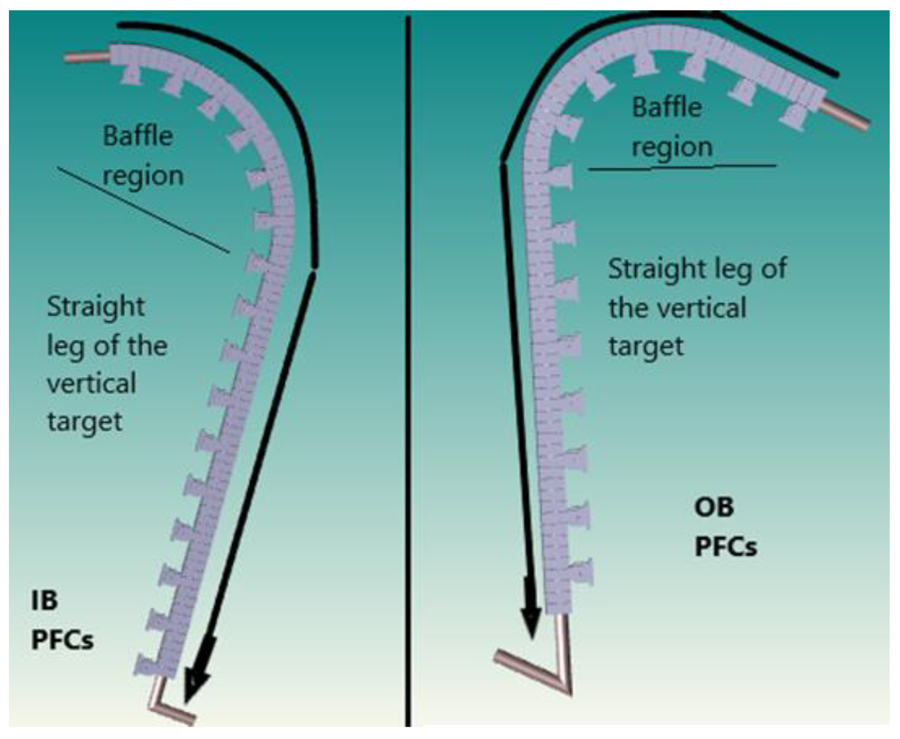 Applsci 13 01715 g010
