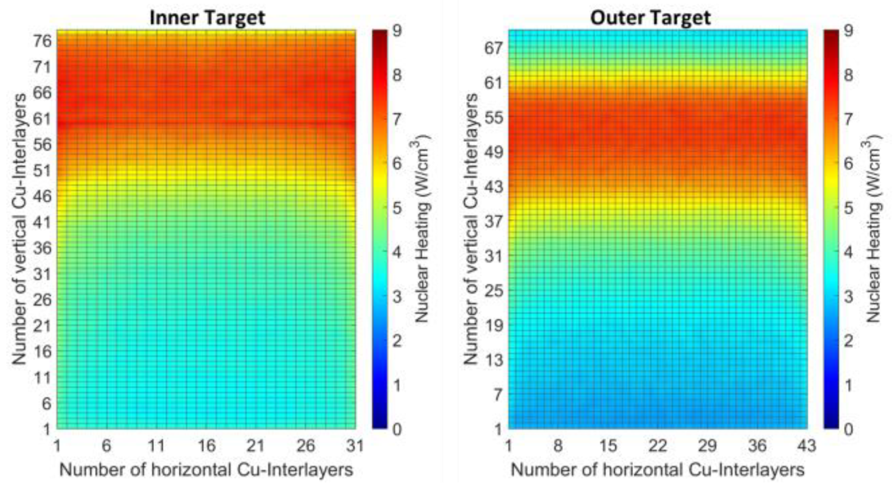 Applsci 13 01715 g014