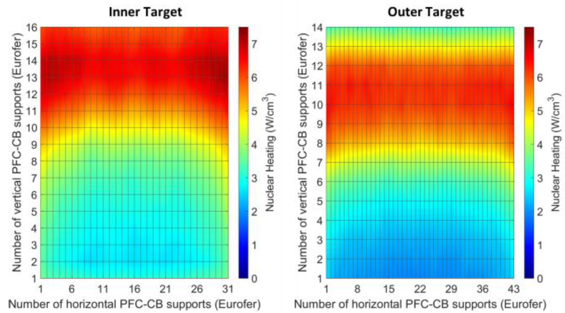 Applsci 13 01715 g015