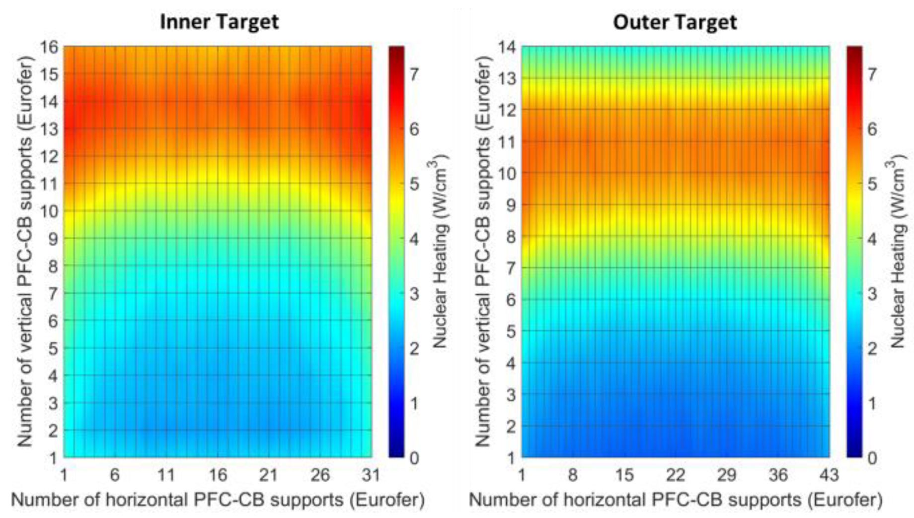 Applsci 13 01715 g016