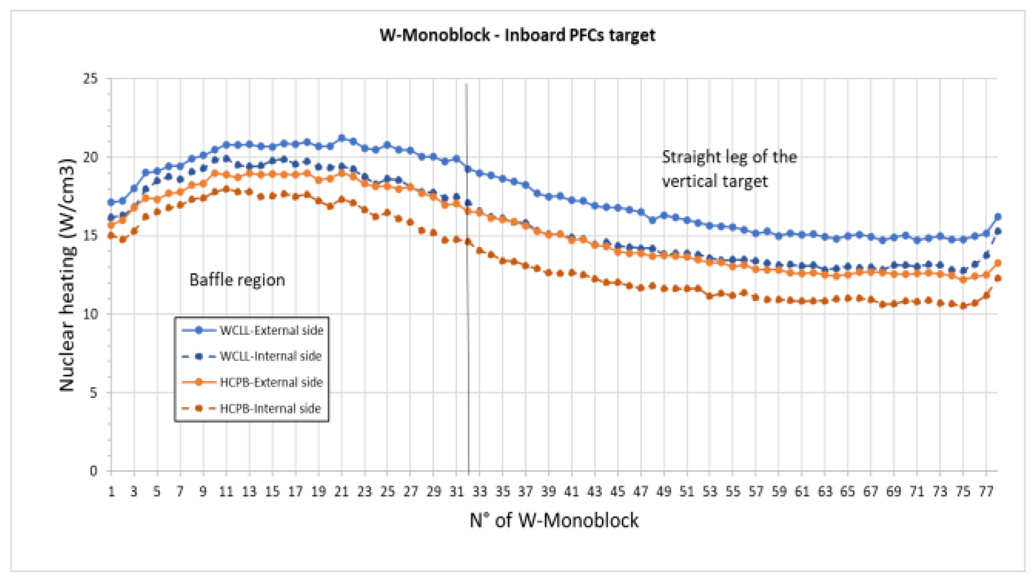 Applsci 13 01715 g032