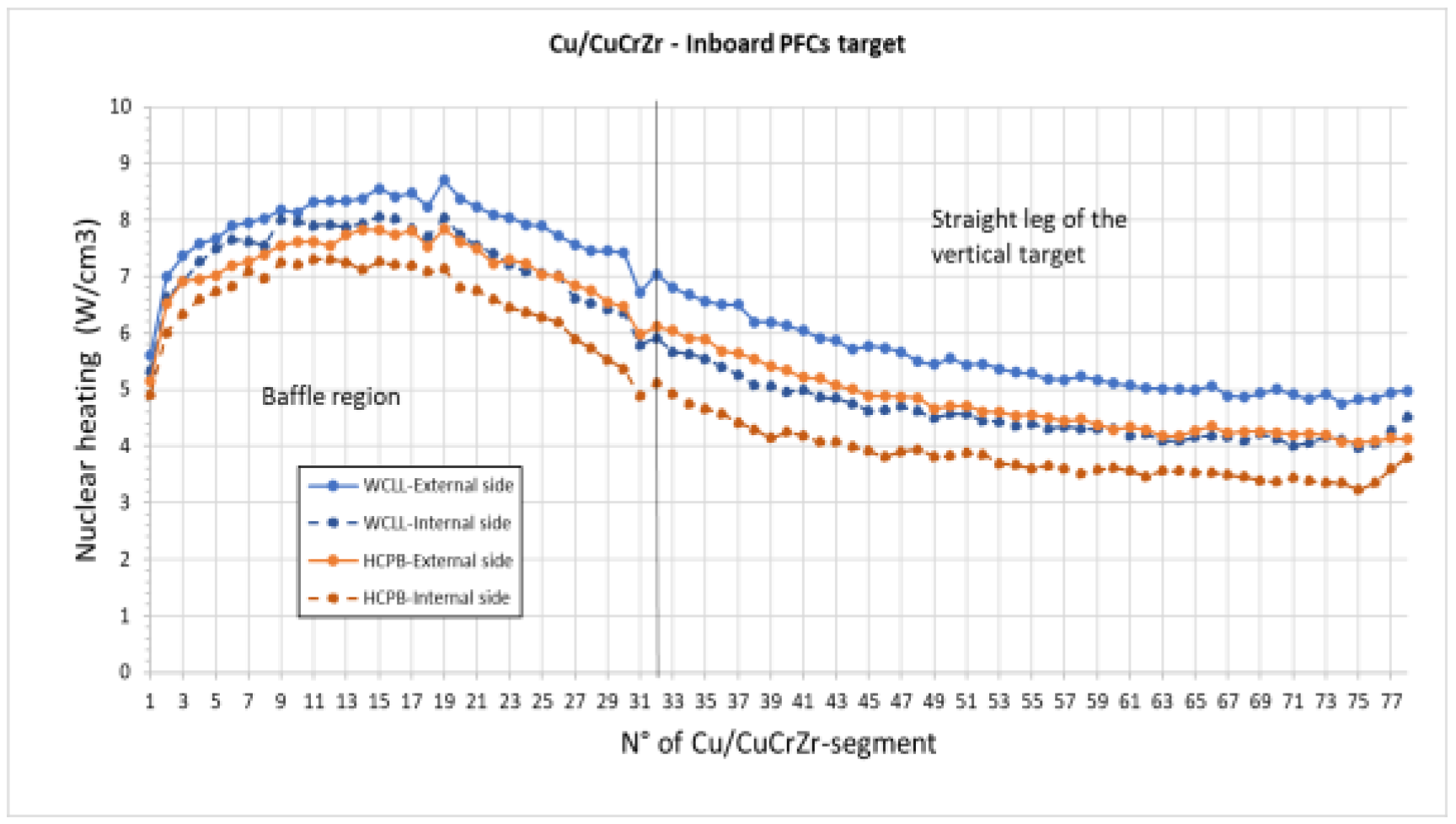 Applsci 13 01715 g038