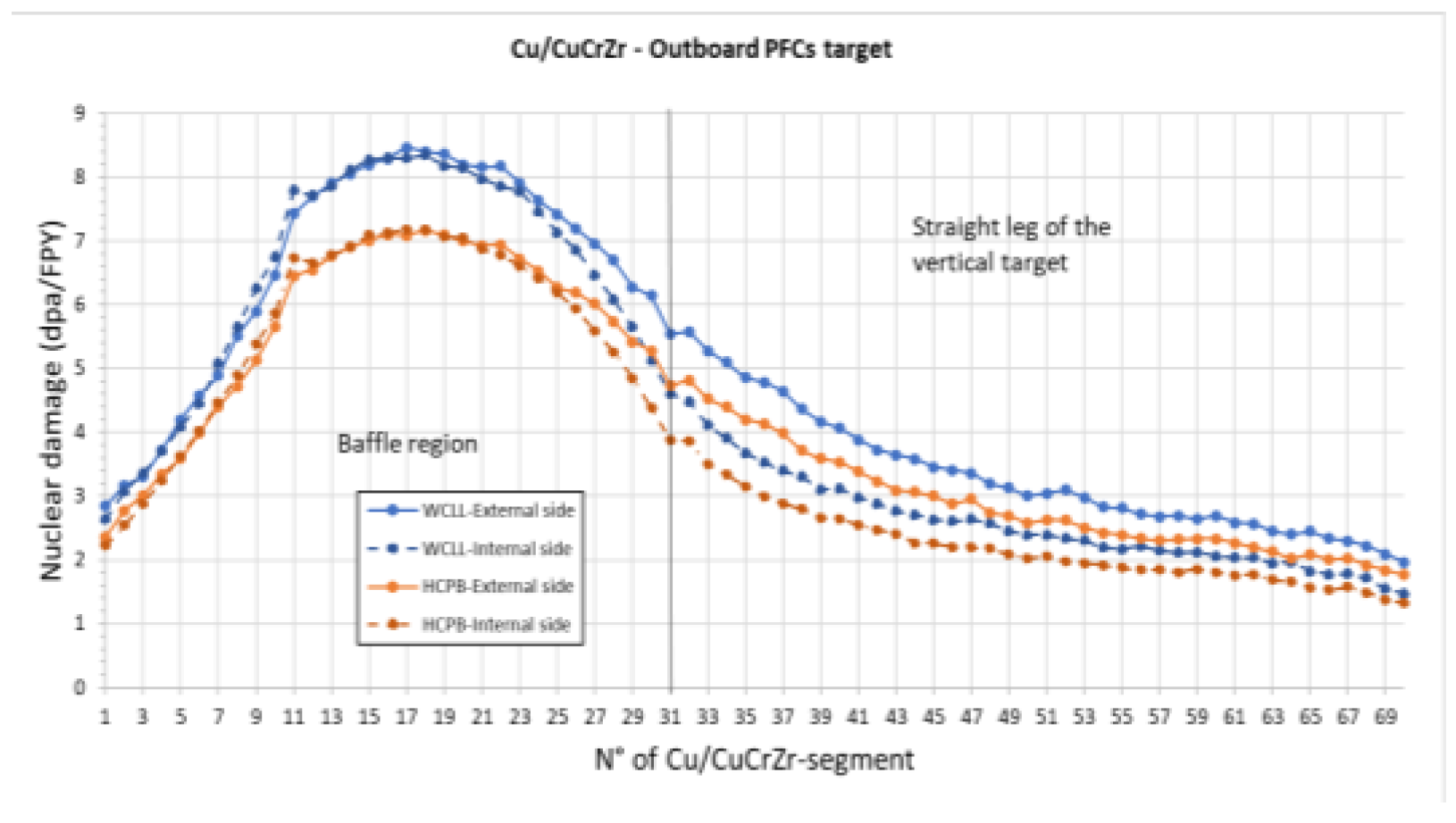 Applsci 13 01715 g041