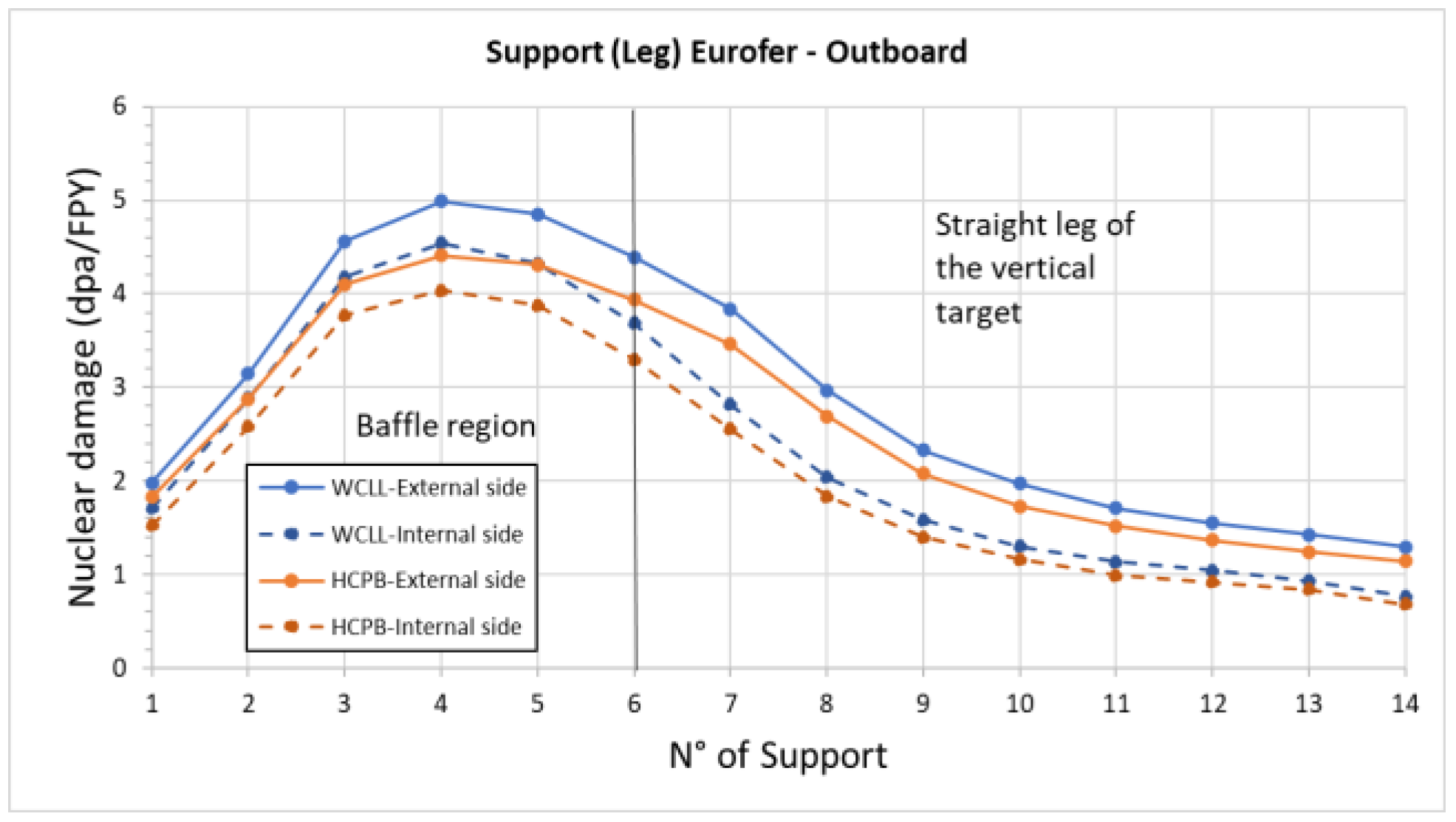 Applsci 13 01715 g047