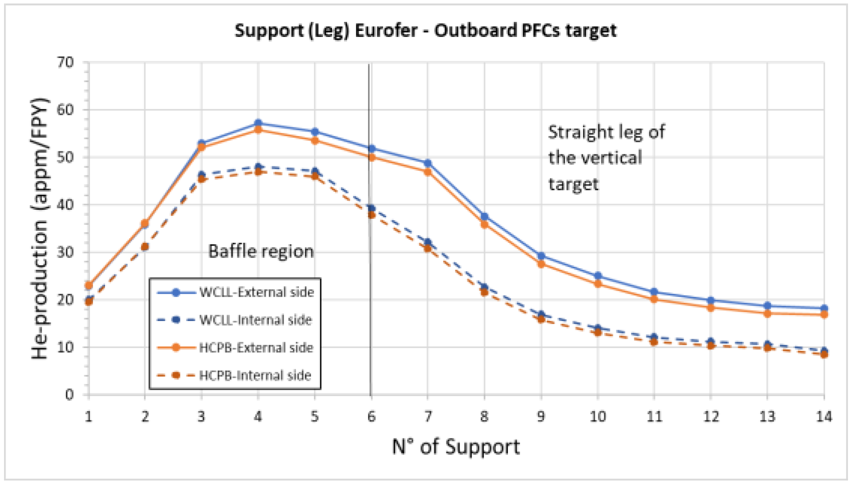 Applsci 13 01715 g049