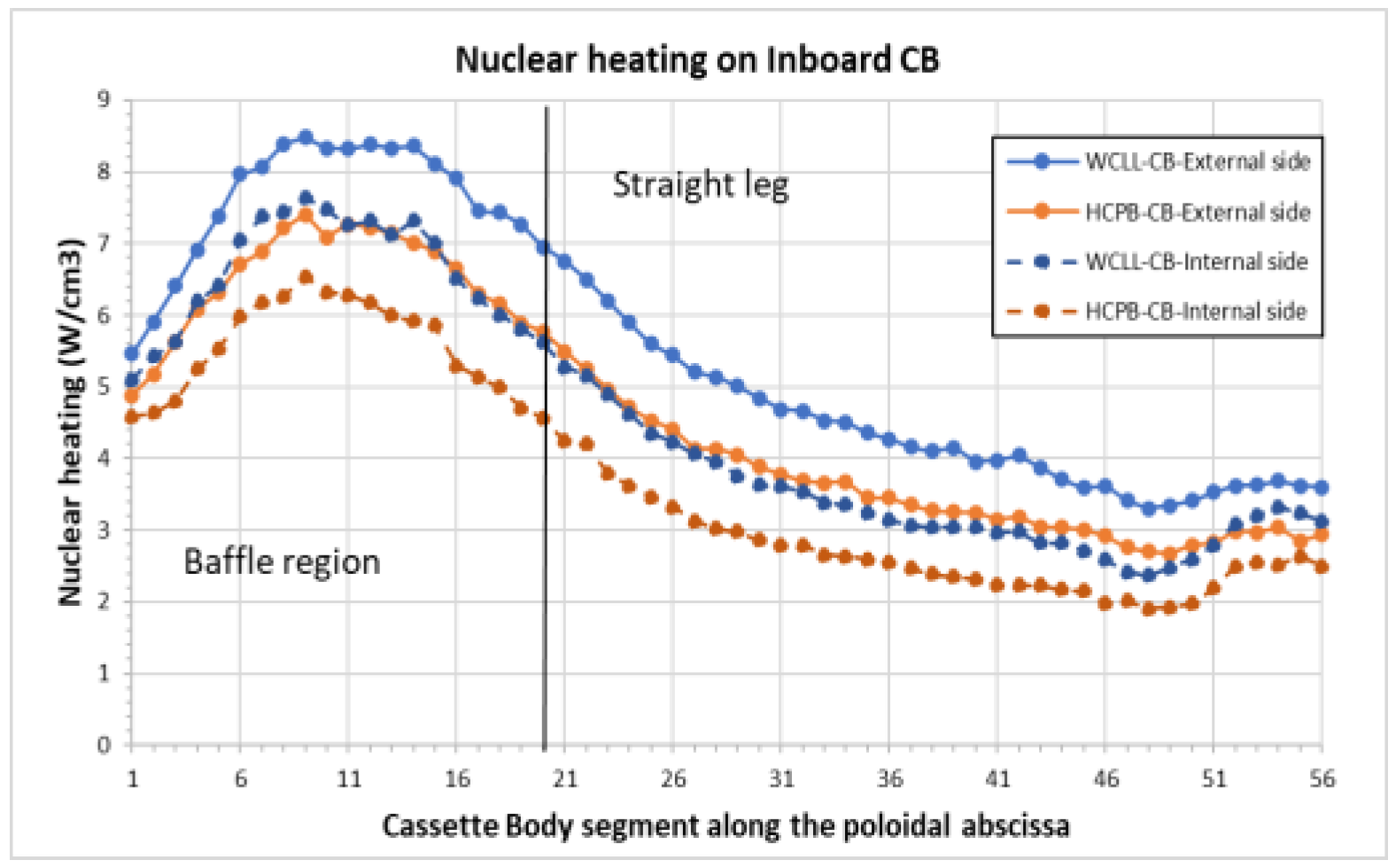 Applsci 13 01715 g051