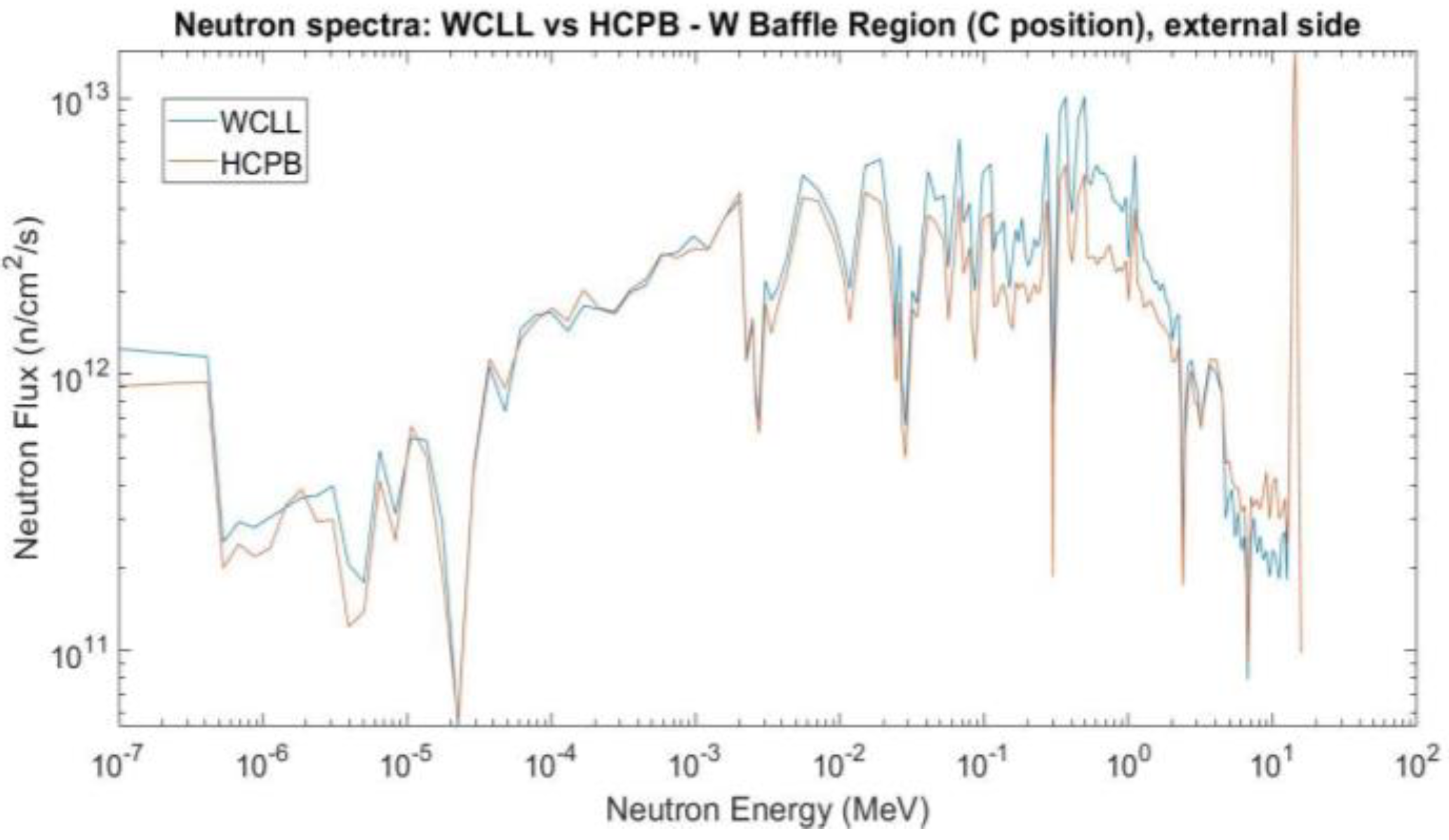 Applsci 13 01715 g054