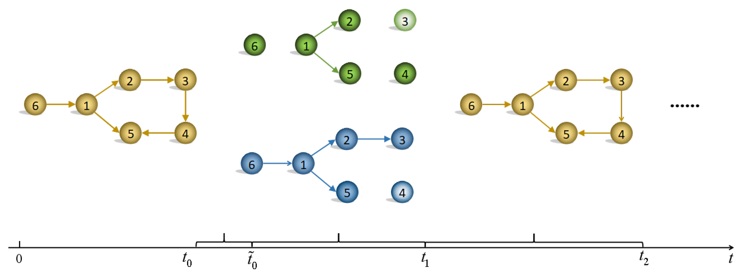 Applsci 13 01716 g001