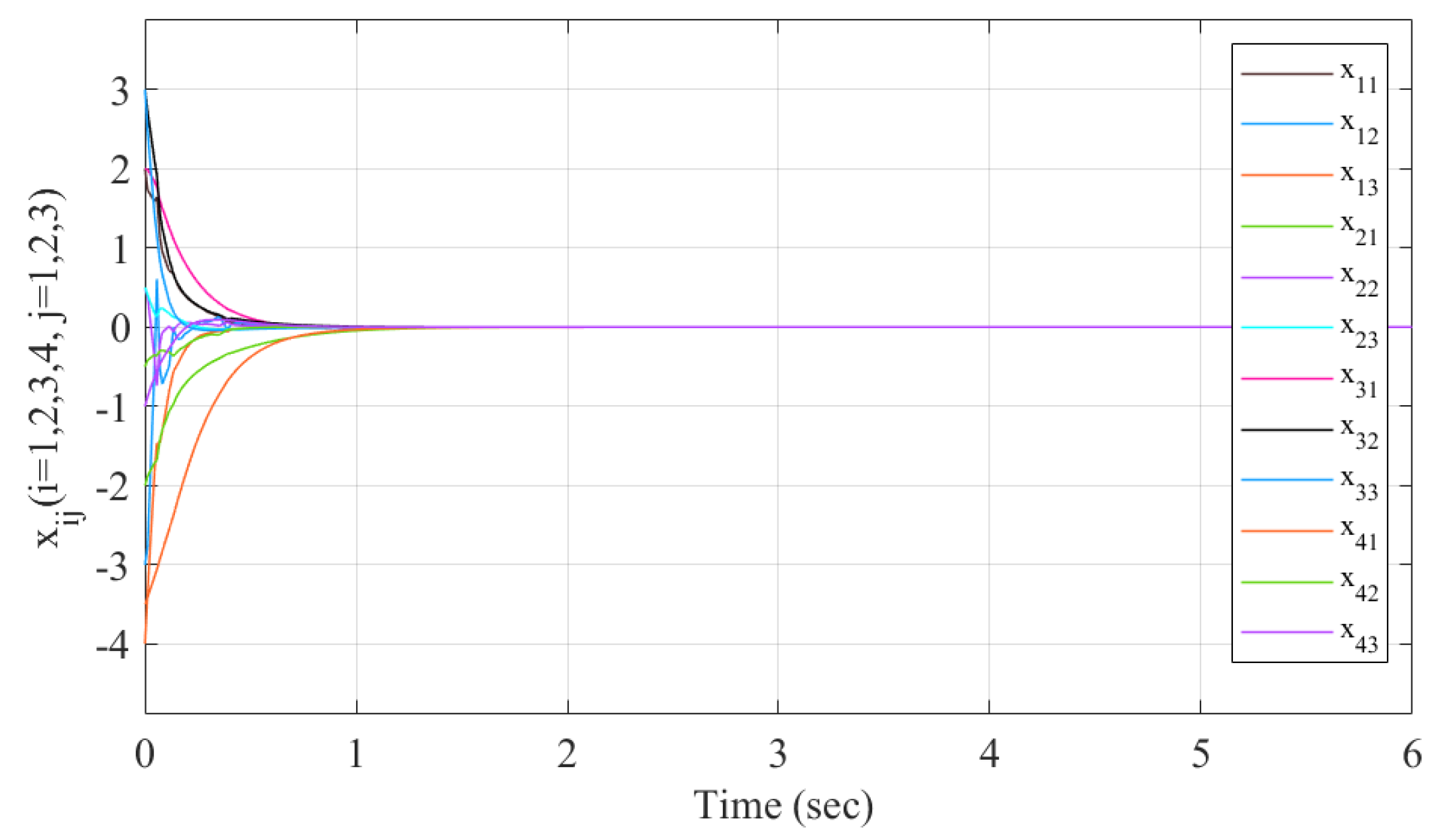 Applsci 13 01716 g003