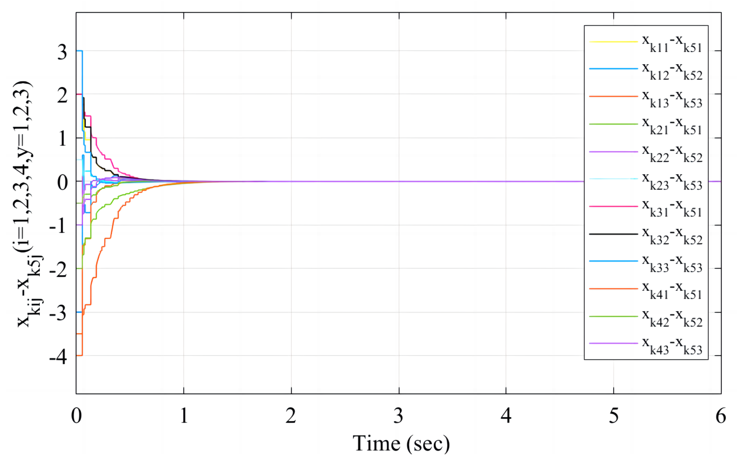 Applsci 13 01716 g004