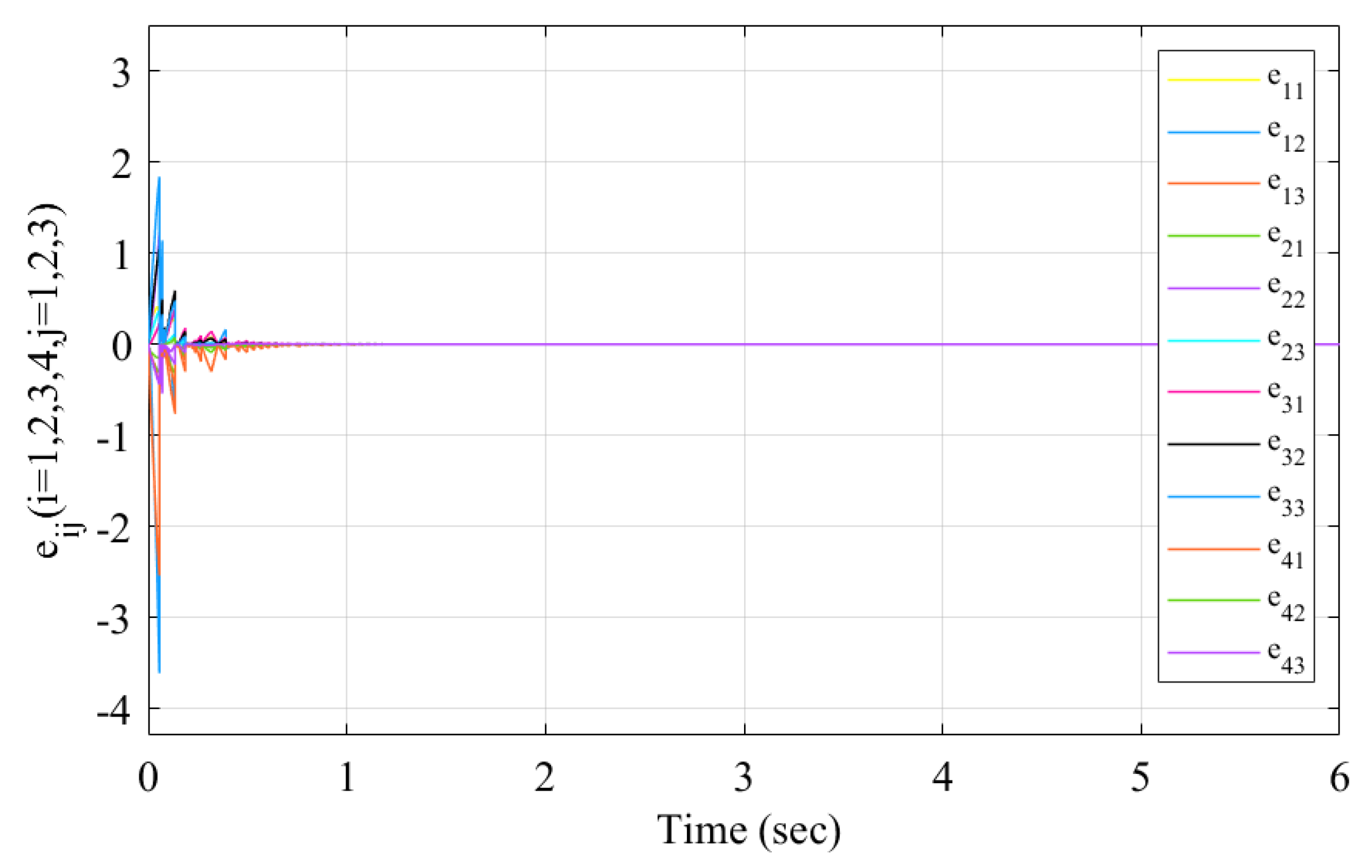 Applsci 13 01716 g005