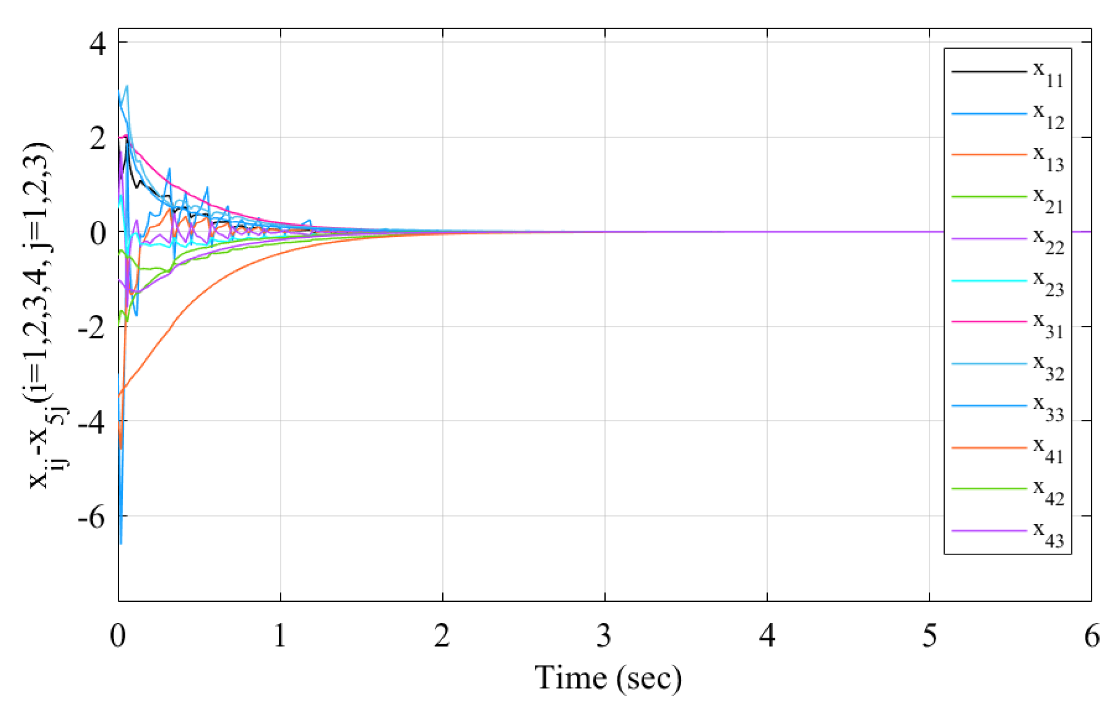 Applsci 13 01716 g009