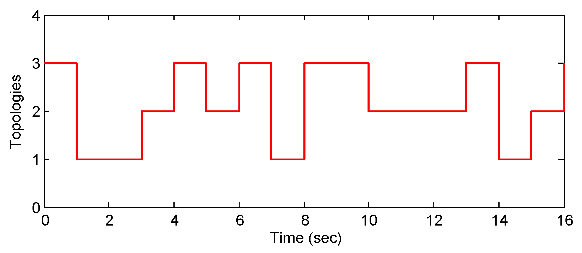 Applsci 13 01716 g013