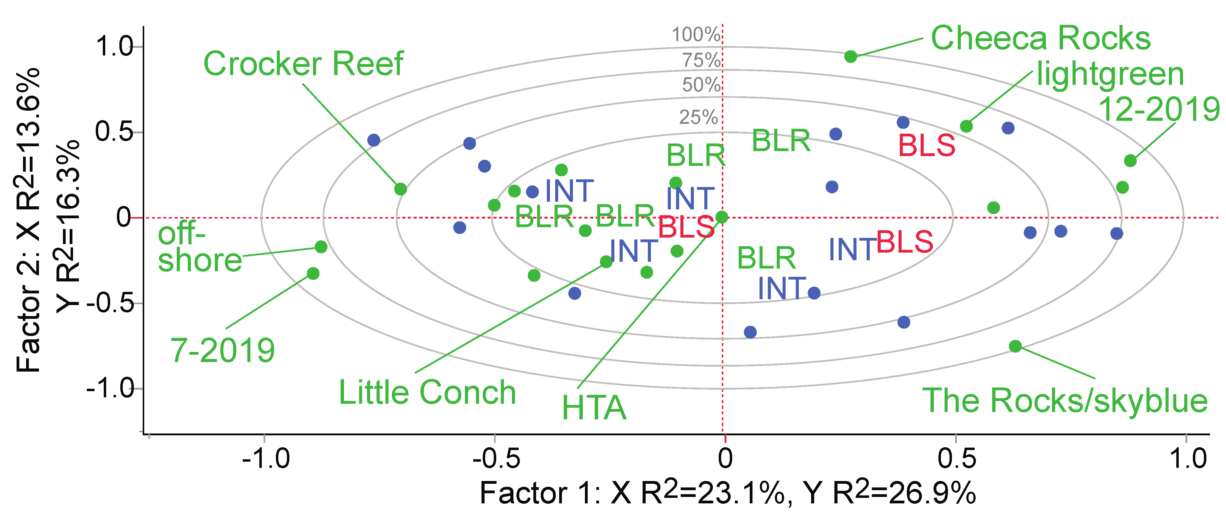 Applsci 13 01718 g003