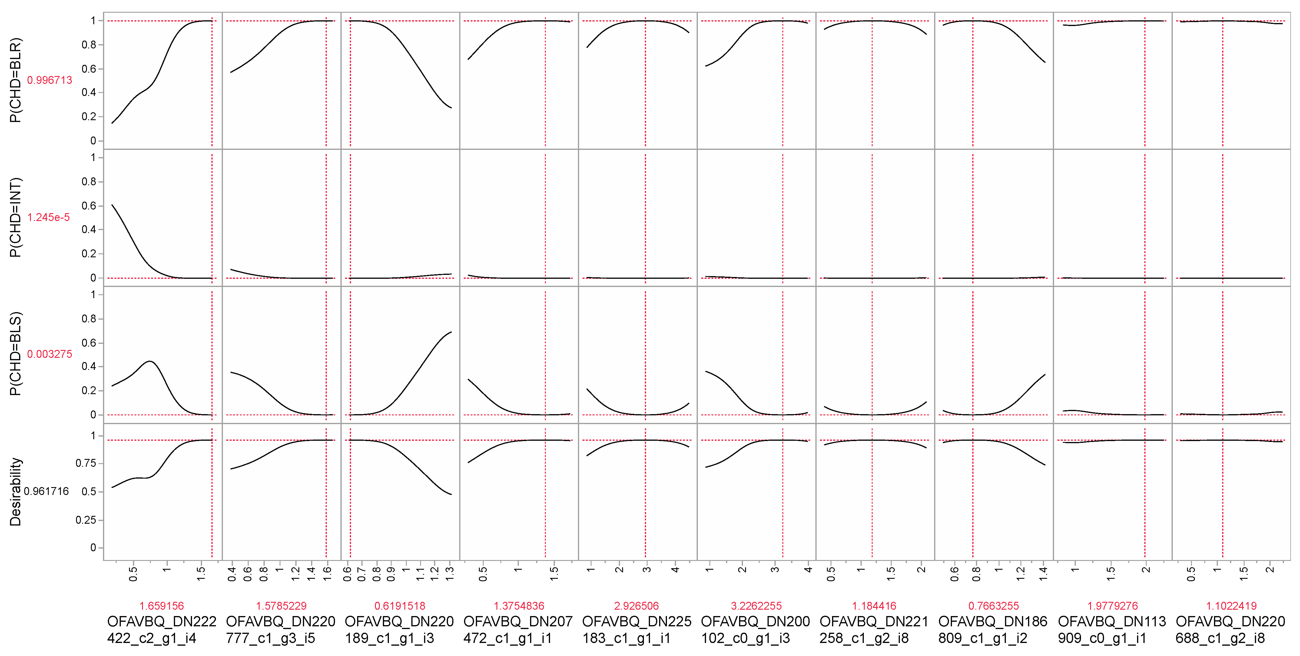 Applsci 13 01718 g005