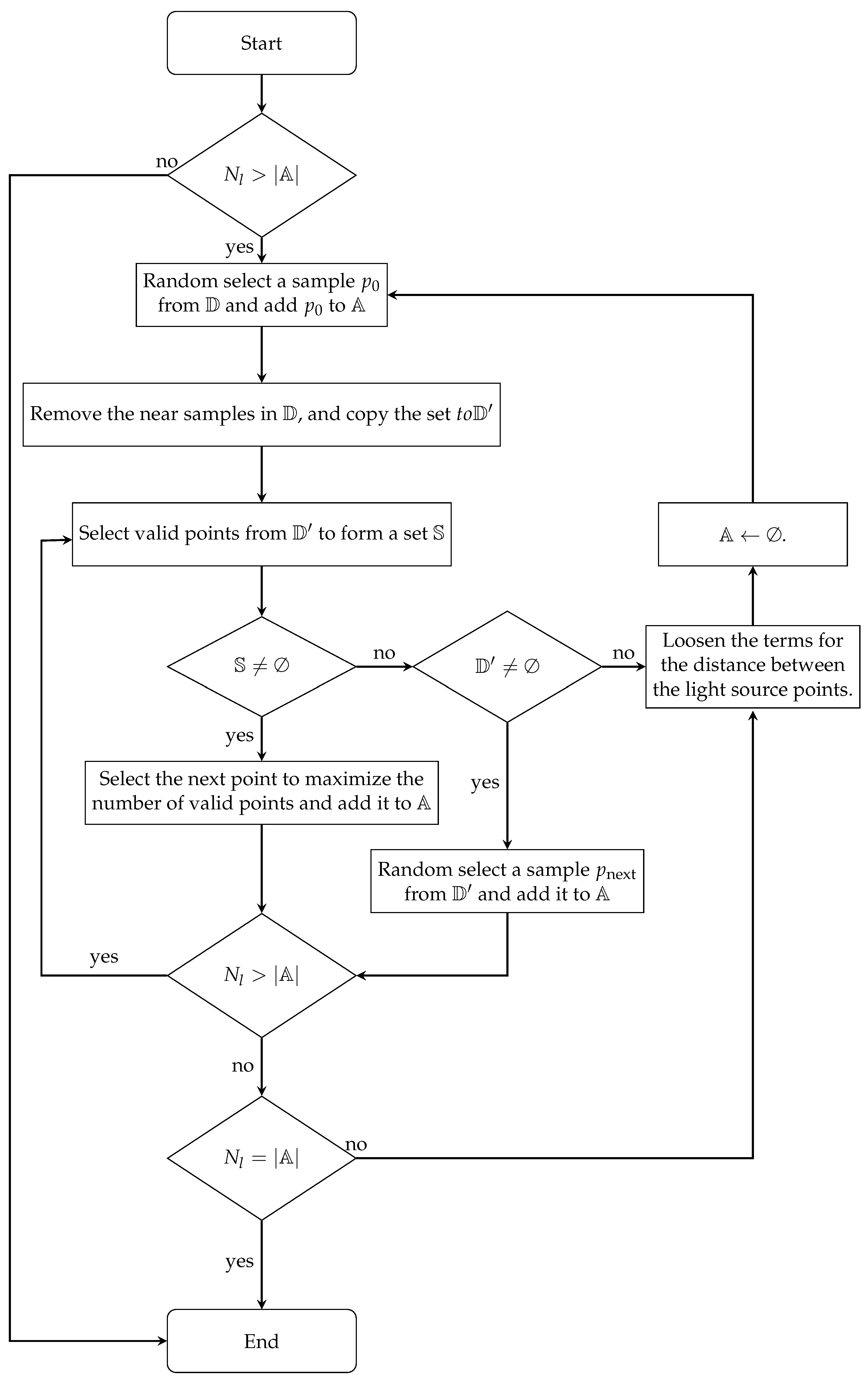 Applsci 13 01719 g006