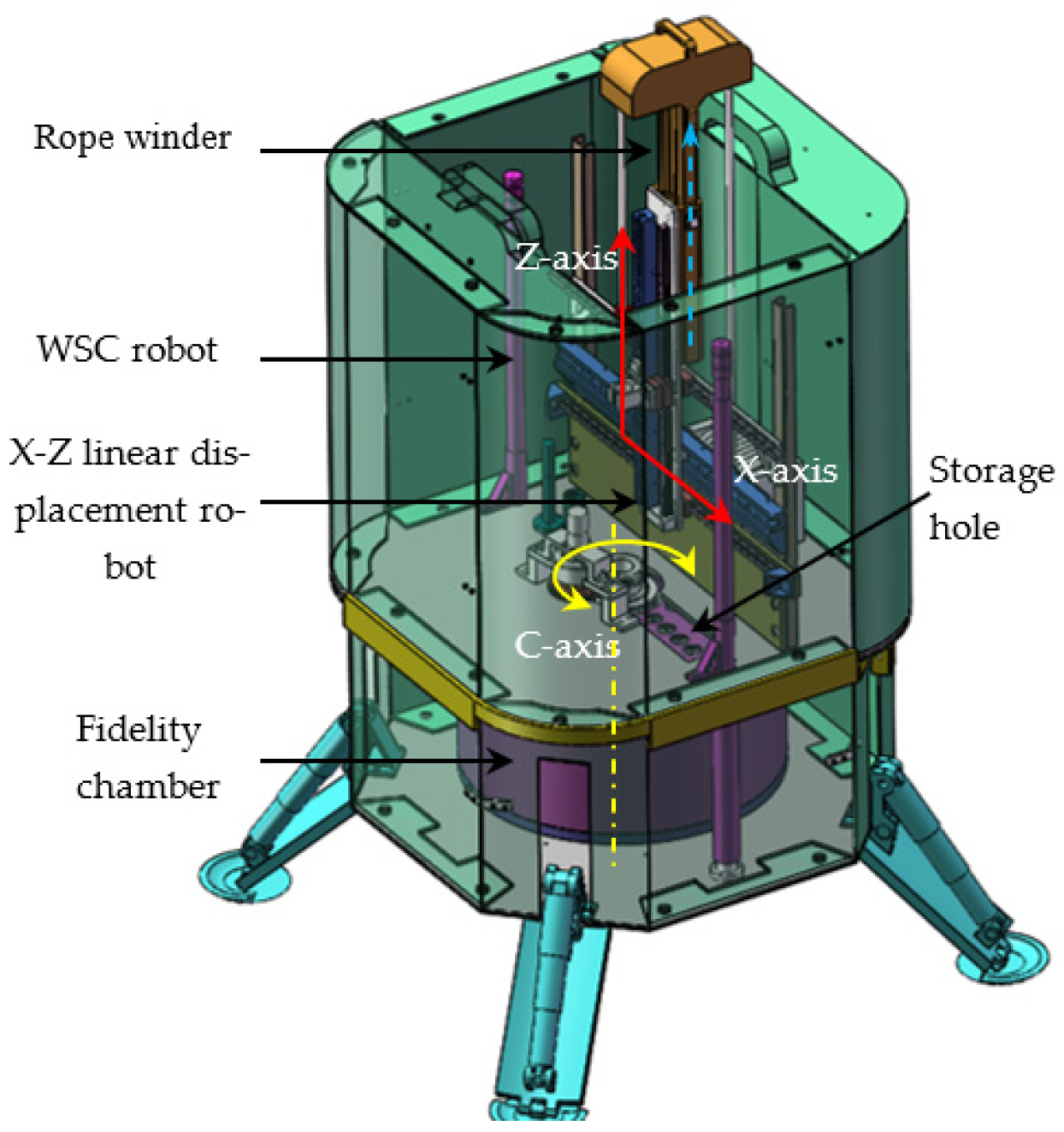 Applsci 13 01722 g002 Applsci 13 01722 g002