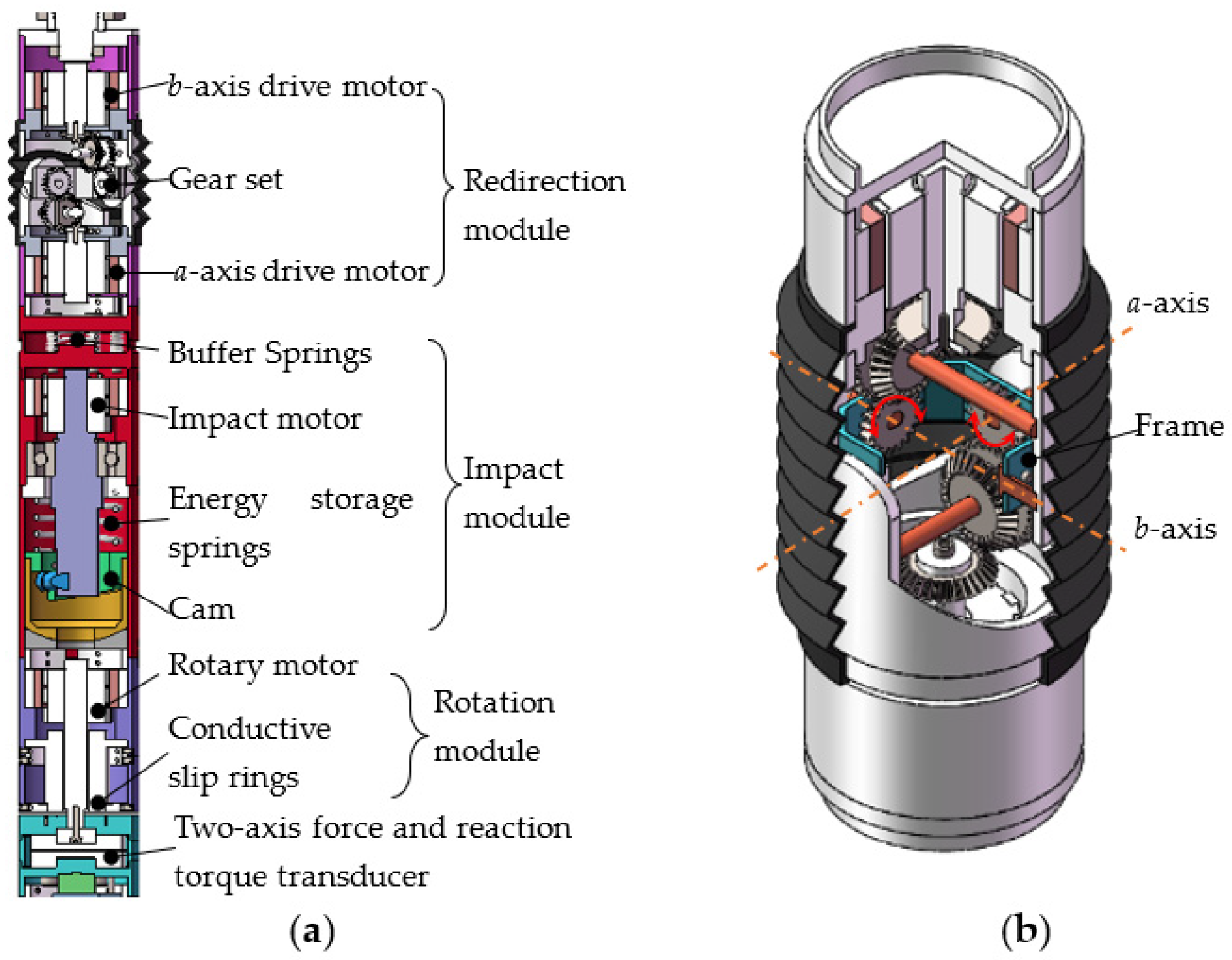 Applsci 13 01722 g005 Applsci 13 01722 g005