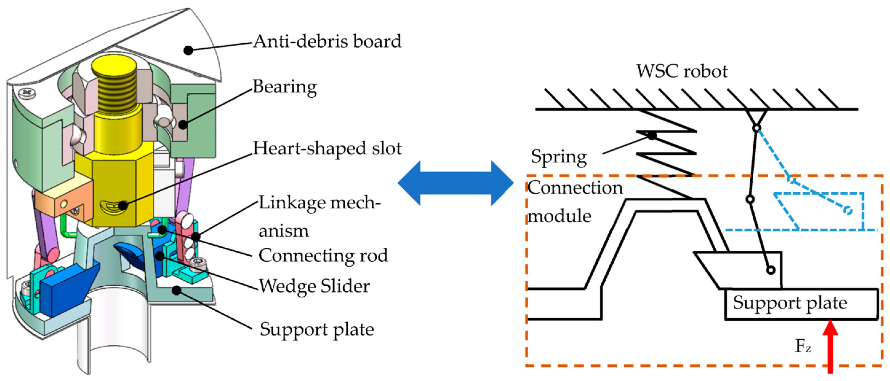Applsci 13 01722 g007 Applsci 13 01722 g007