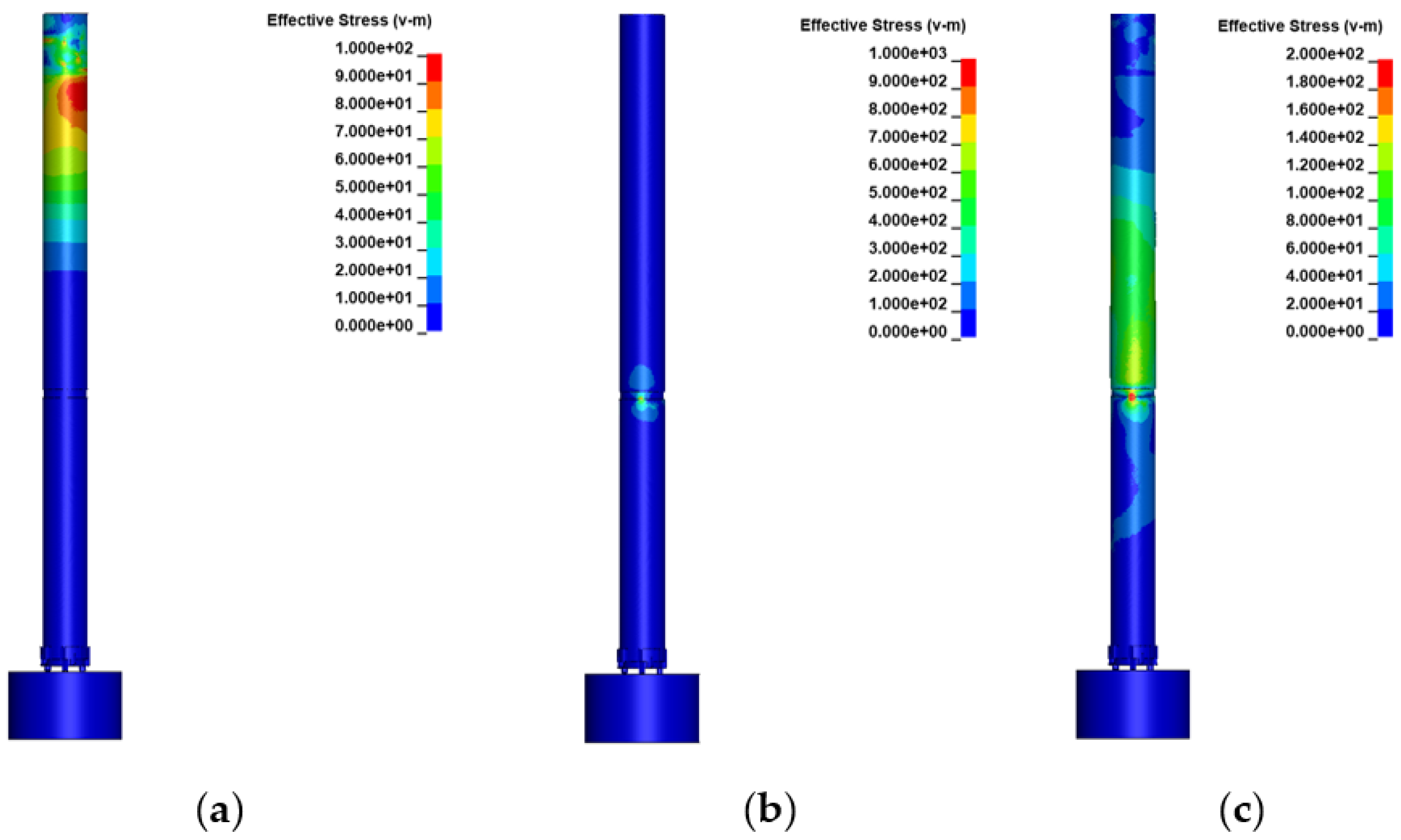 Applsci 13 01722 g011 Applsci 13 01722 g011
