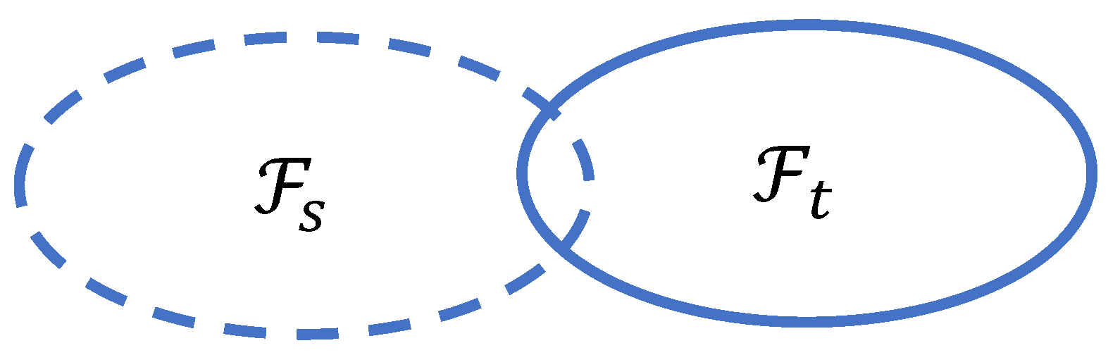 Applsci 13 01723 g003