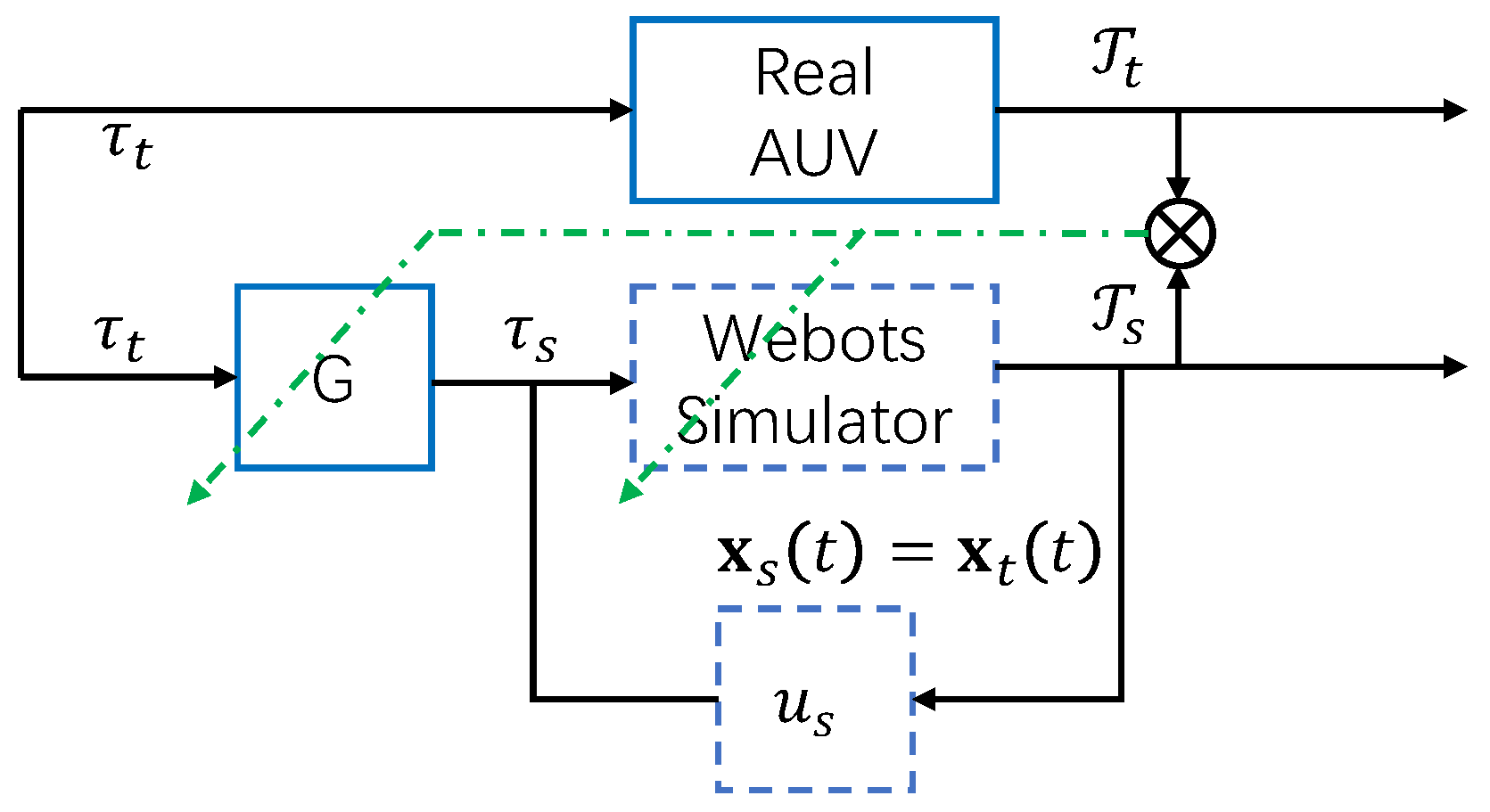 Applsci 13 01723 g005