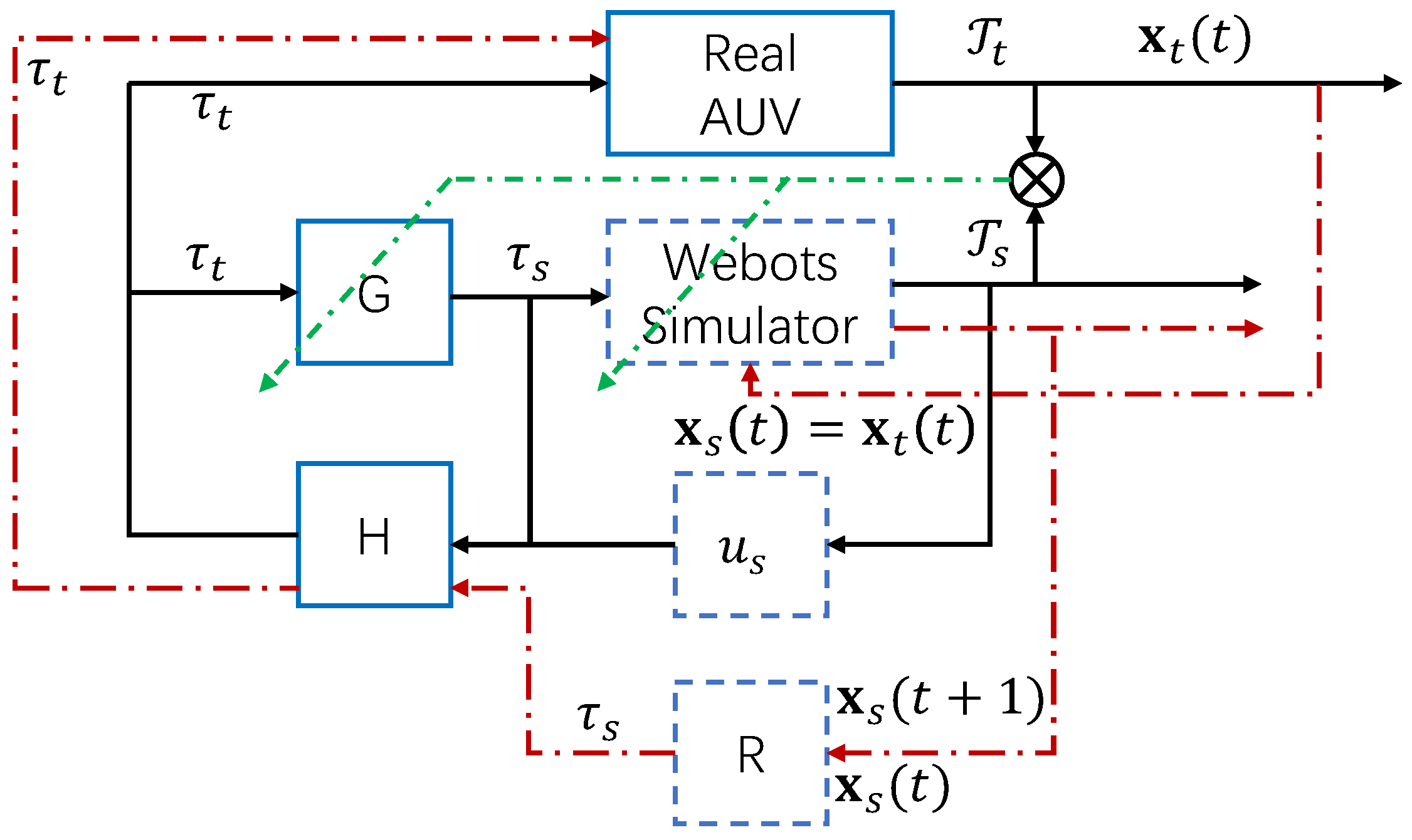 Applsci 13 01723 g006