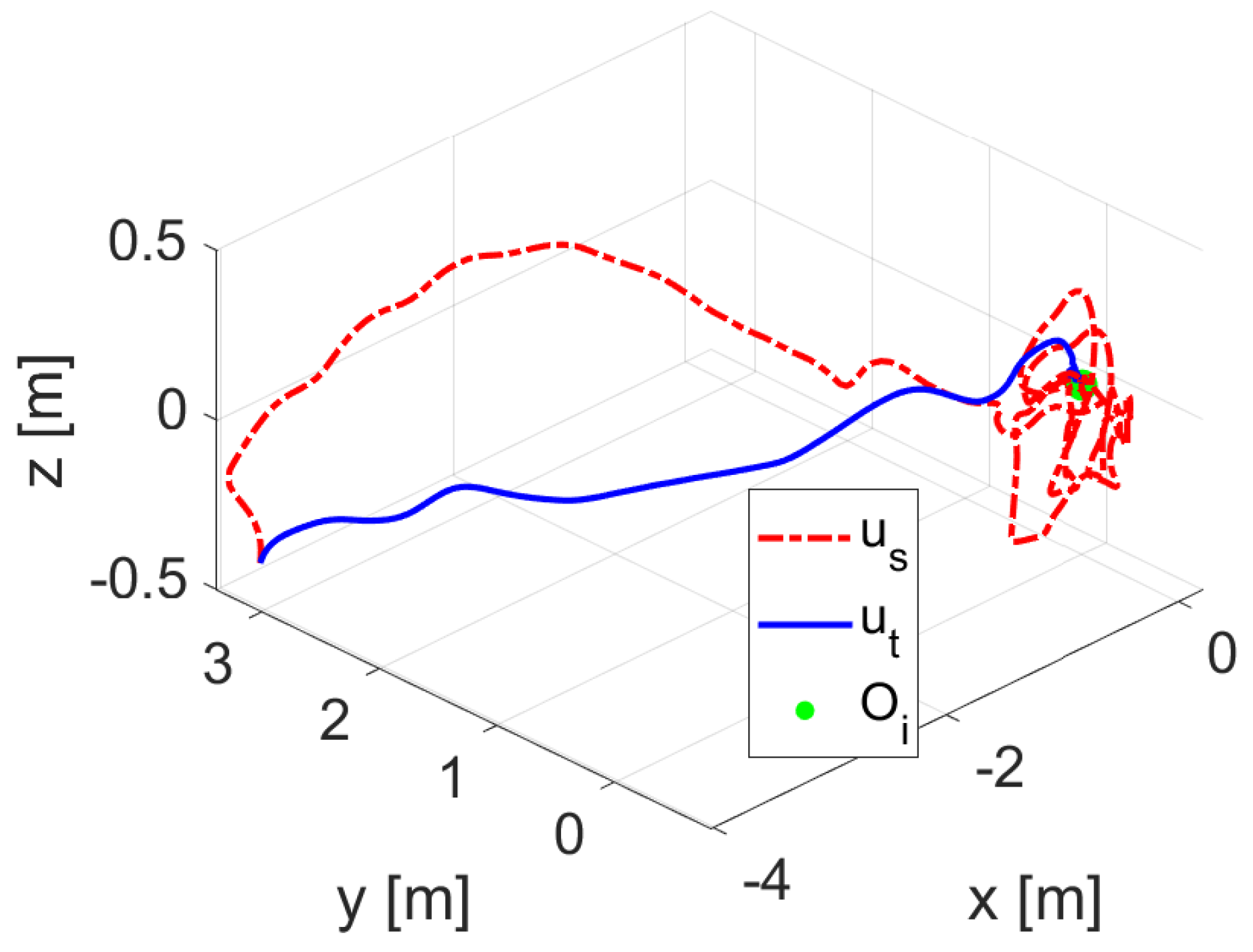 Applsci 13 01723 g009