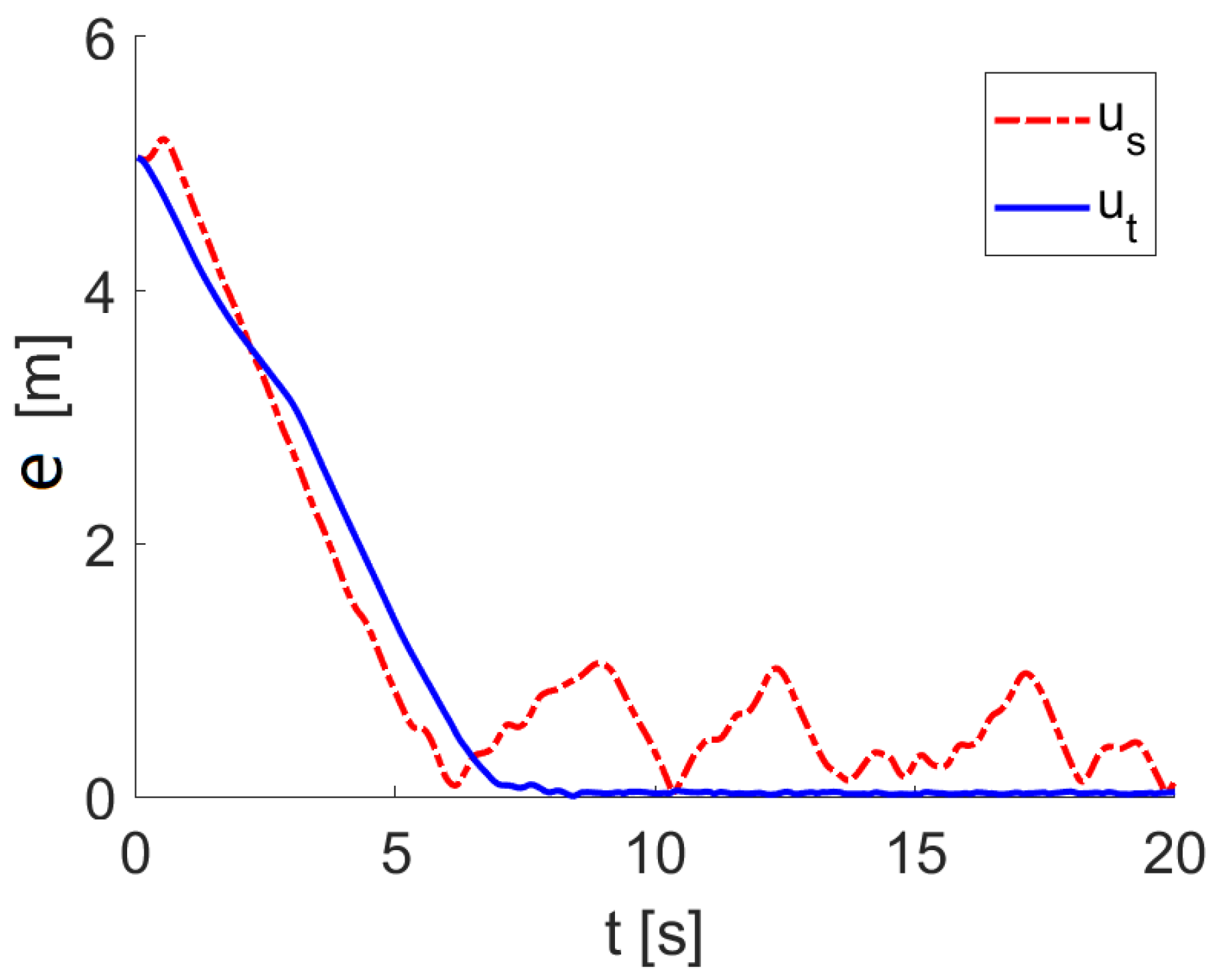 Applsci 13 01723 g010
