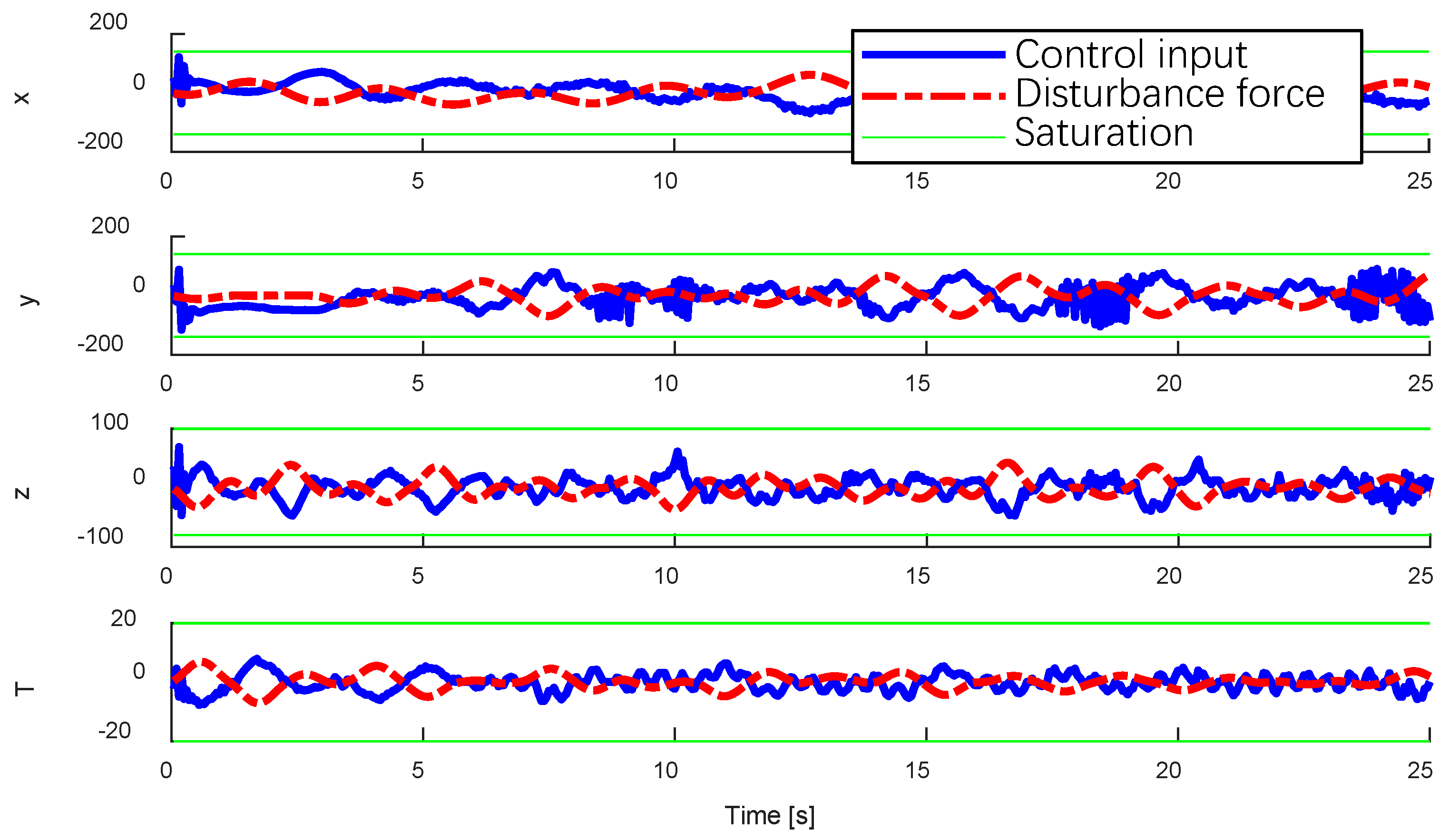 Applsci 13 01723 g011
