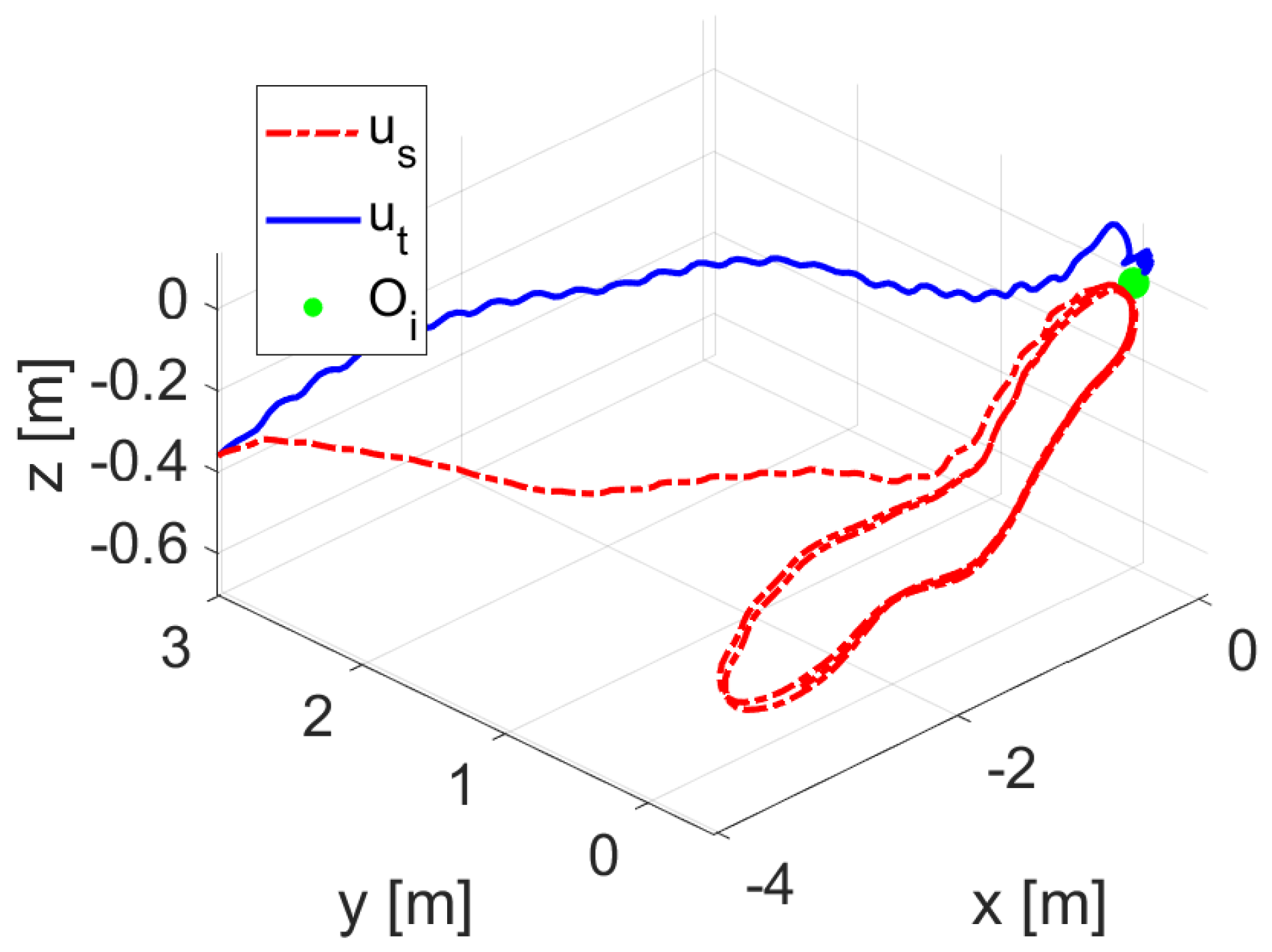 Applsci 13 01723 g012