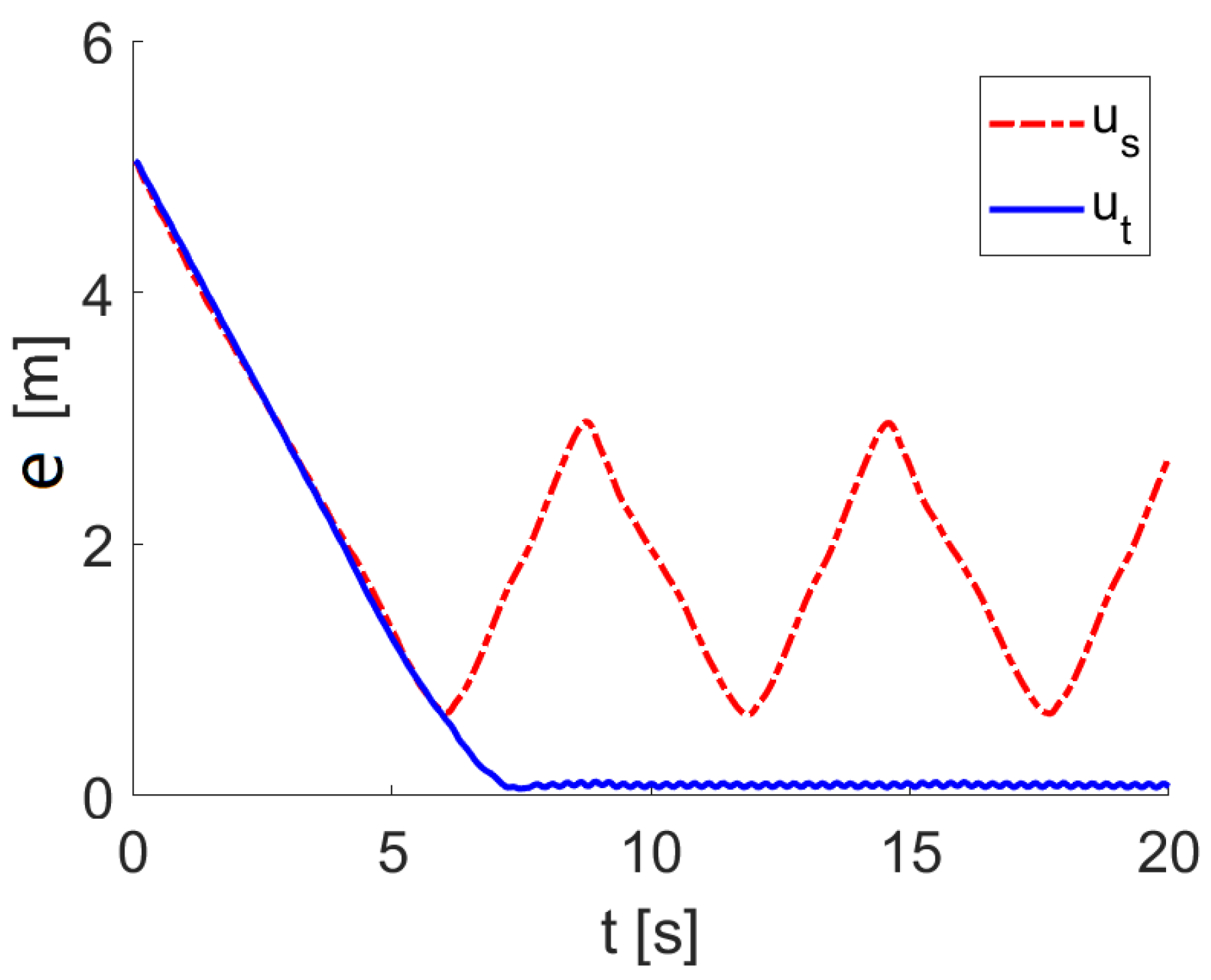 Applsci 13 01723 g013