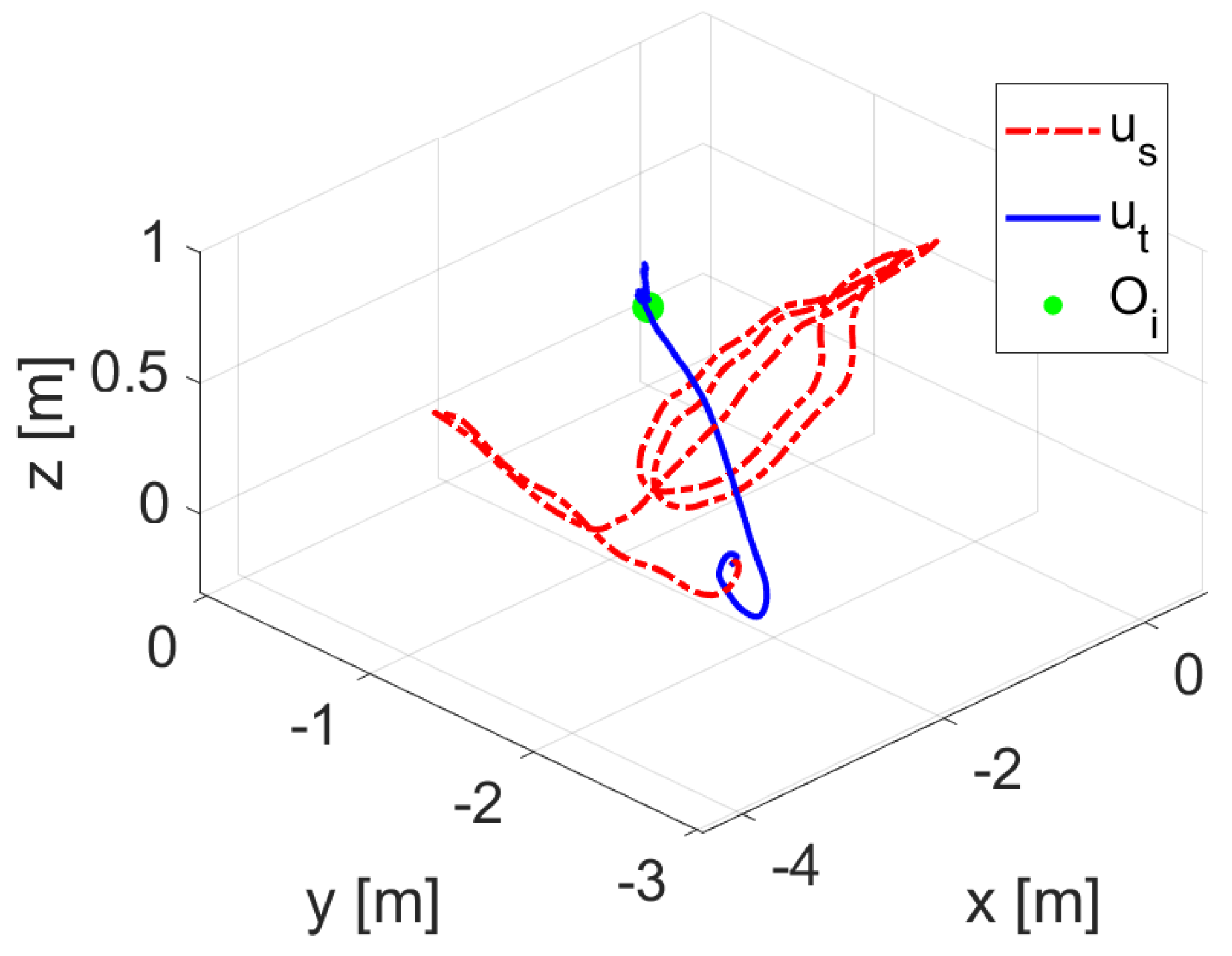 Applsci 13 01723 g014