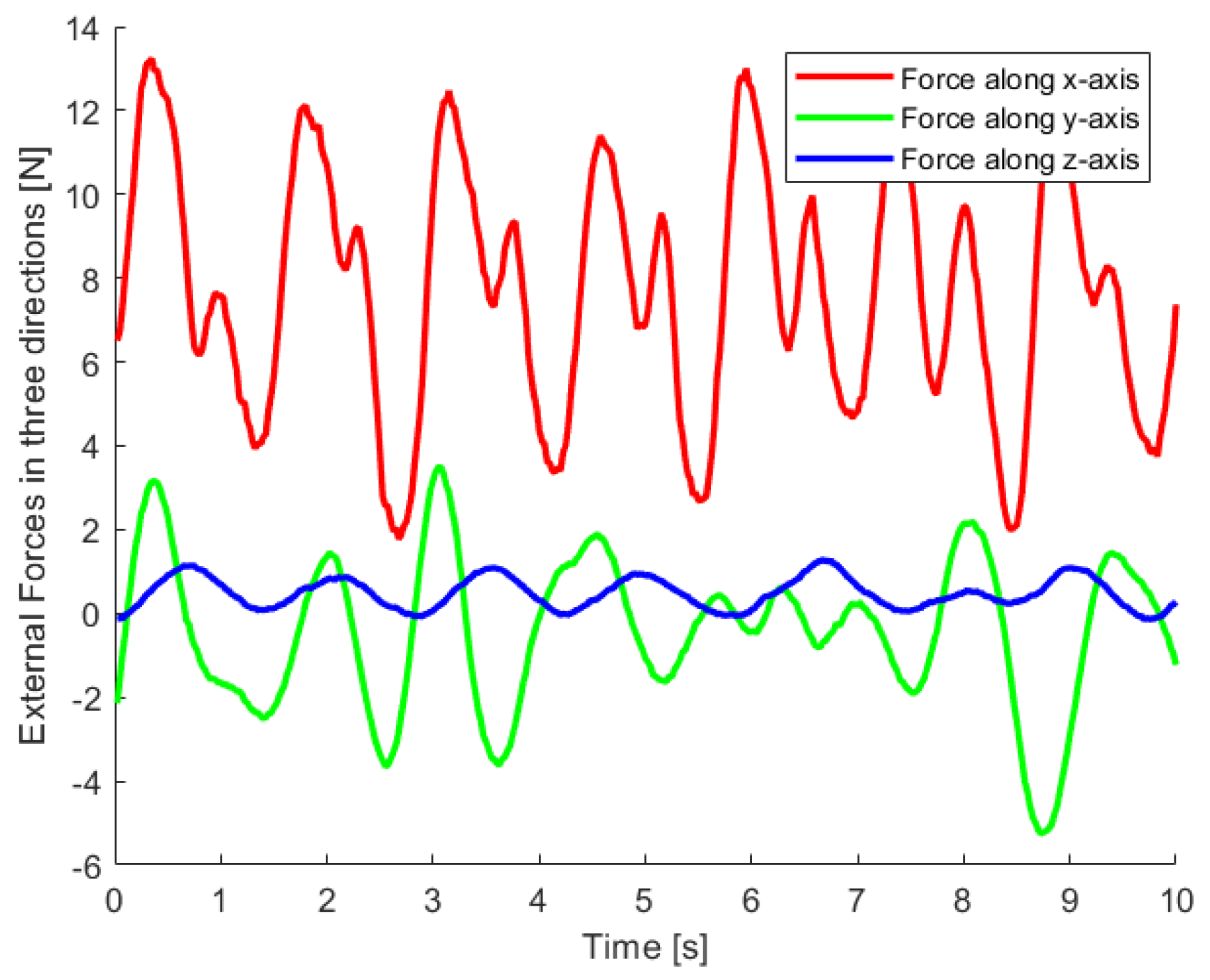 Applsci 13 01723 g019
