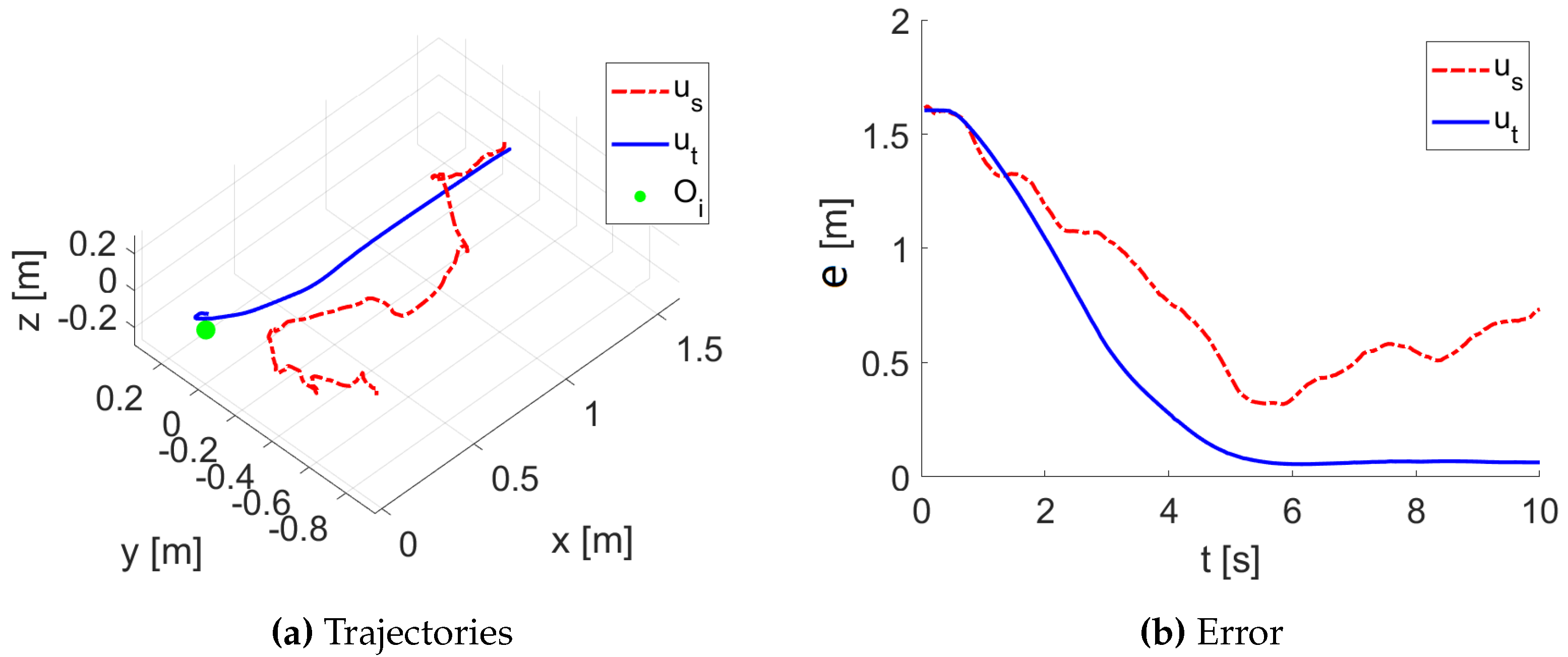 Applsci 13 01723 g020