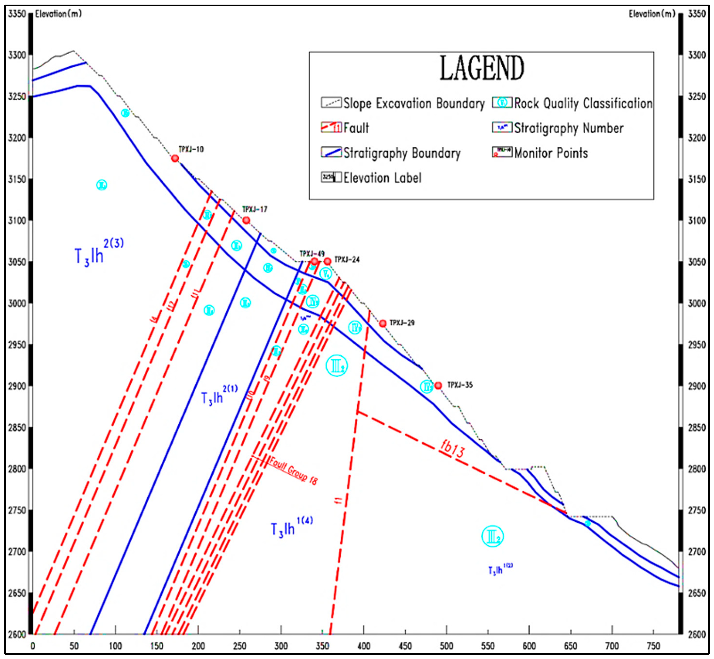 Applsci 13 01729 g001