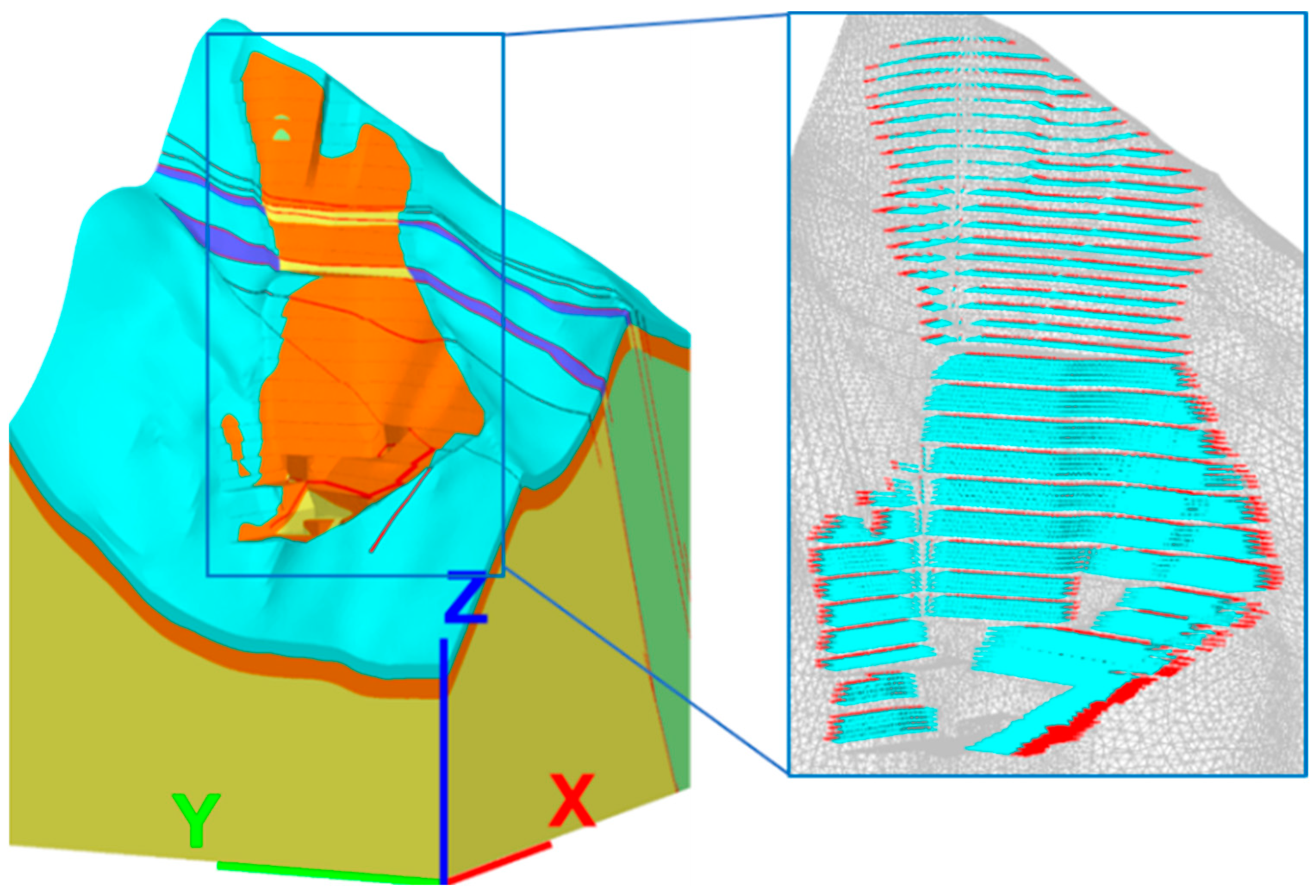Applsci 13 01729 g005