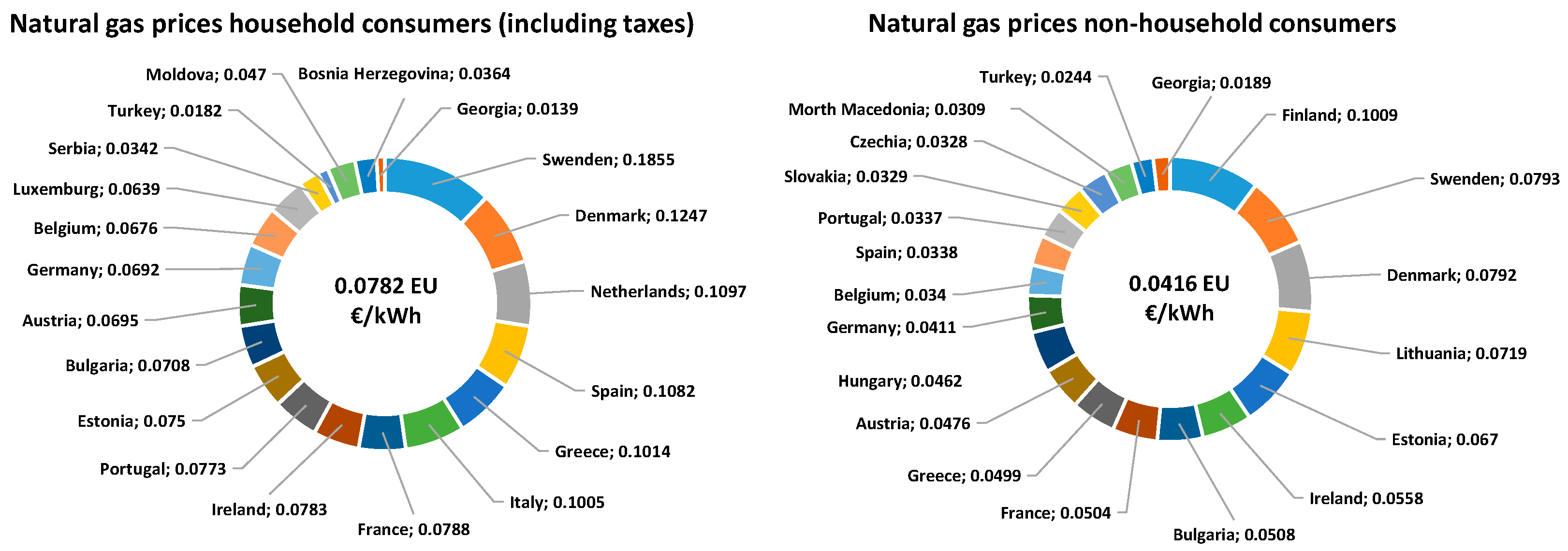 Applsci 13 01732 g007