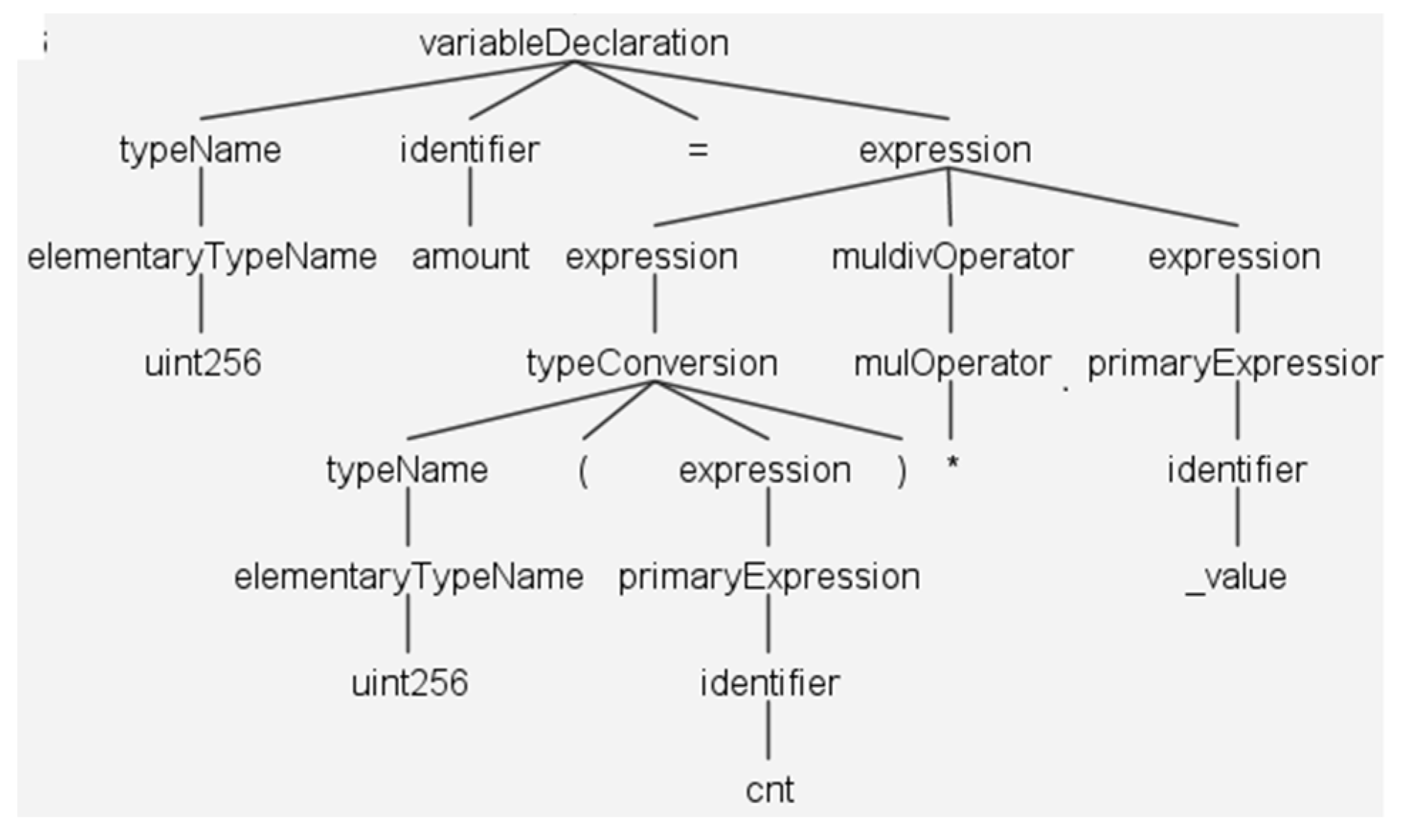 Applsci 13 01733 g009