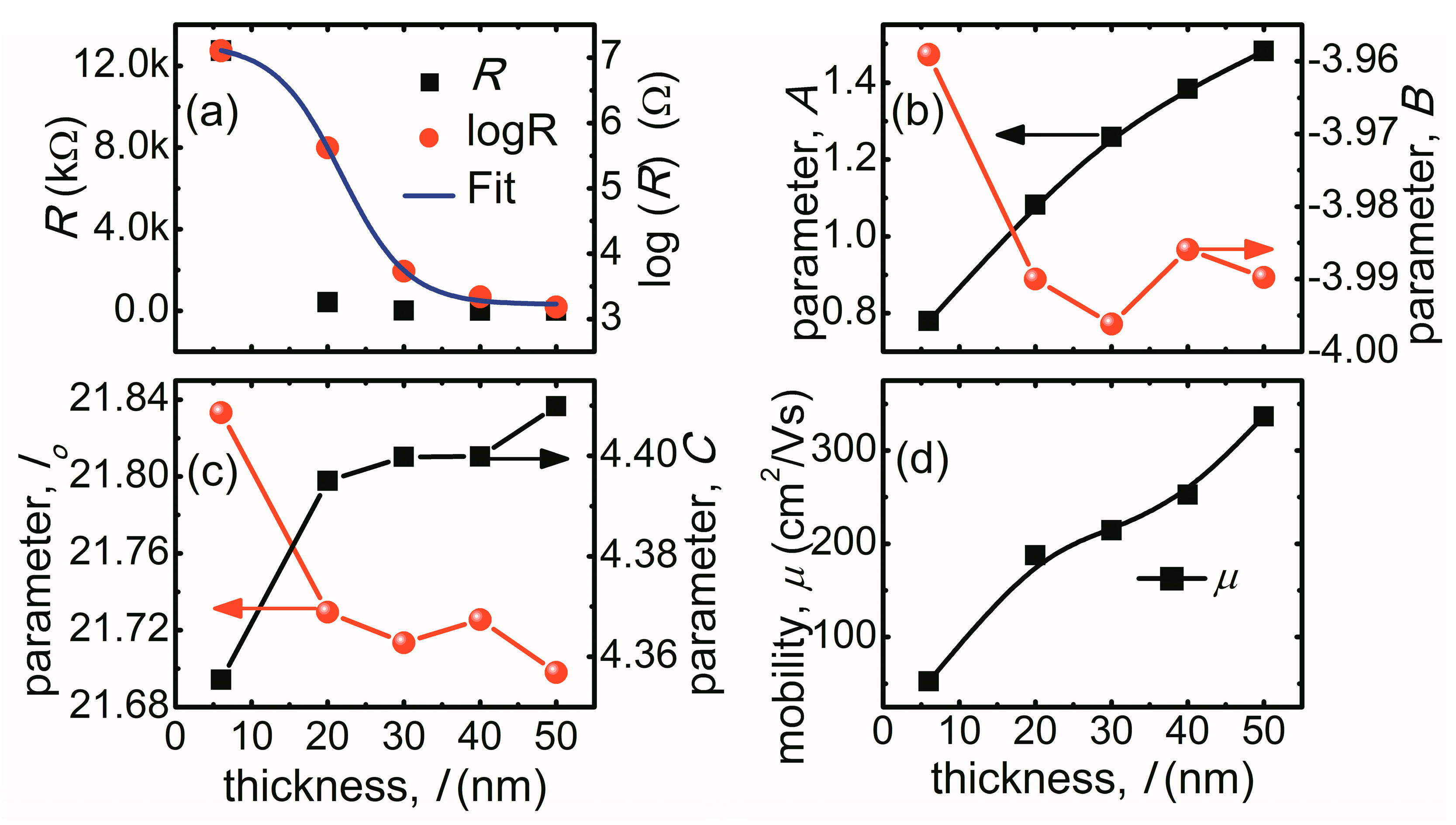Applsci 13 01736 g003