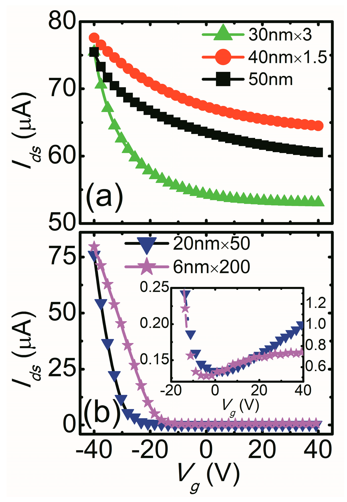 Applsci 13 01736 g004