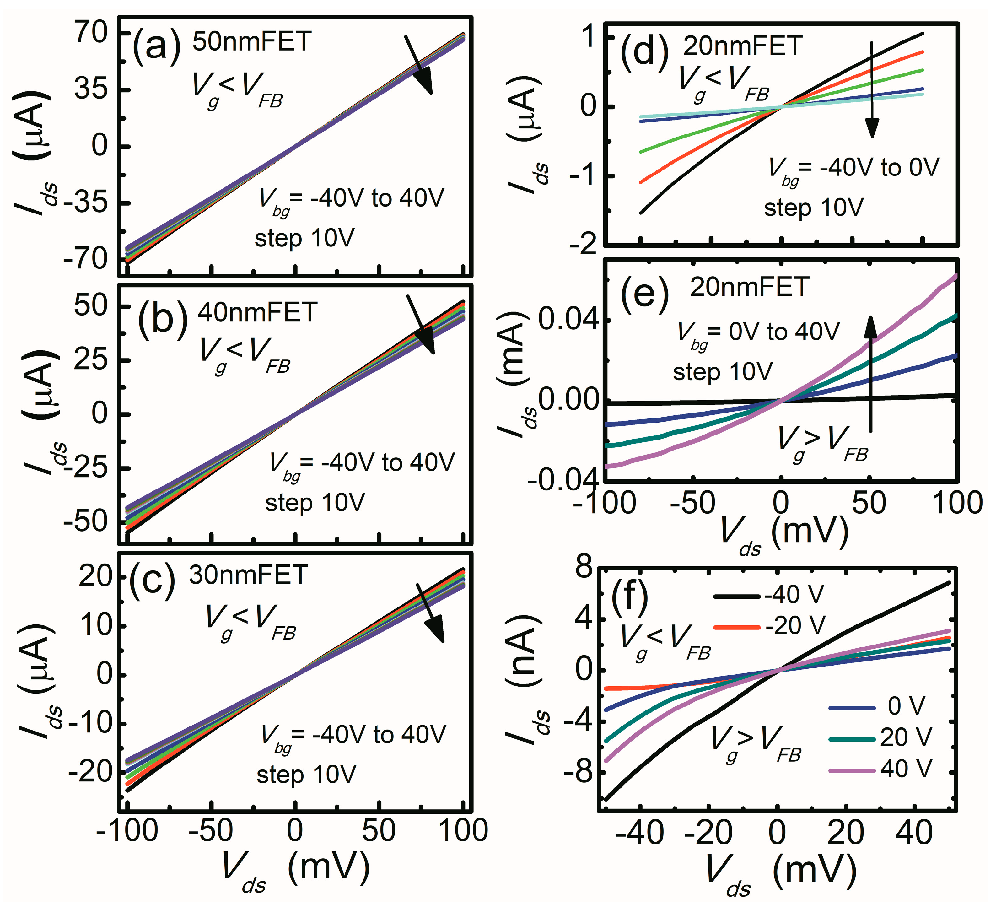 Applsci 13 01736 g005