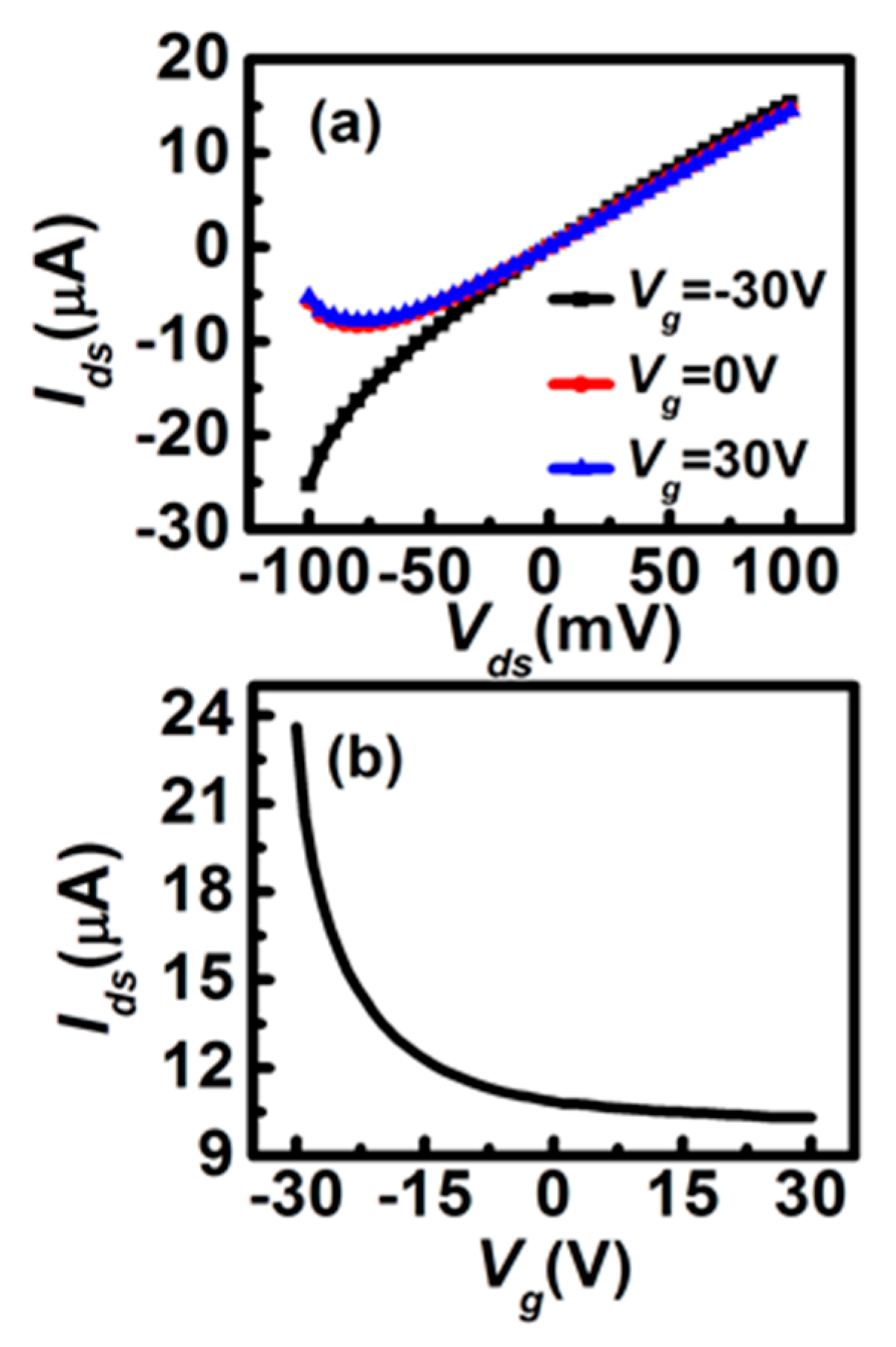 Applsci 13 01736 g006