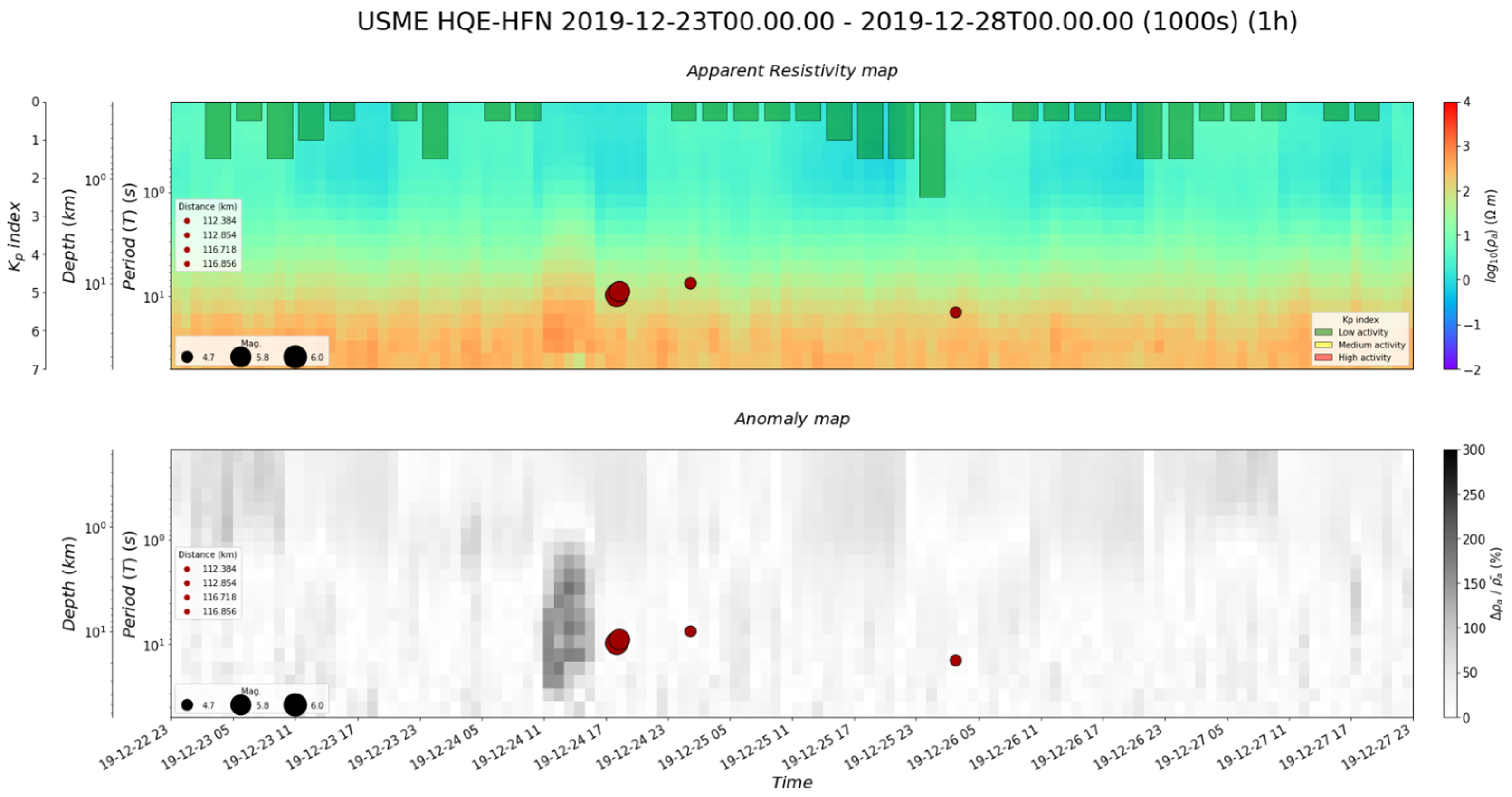 Applsci 13 01737 g005