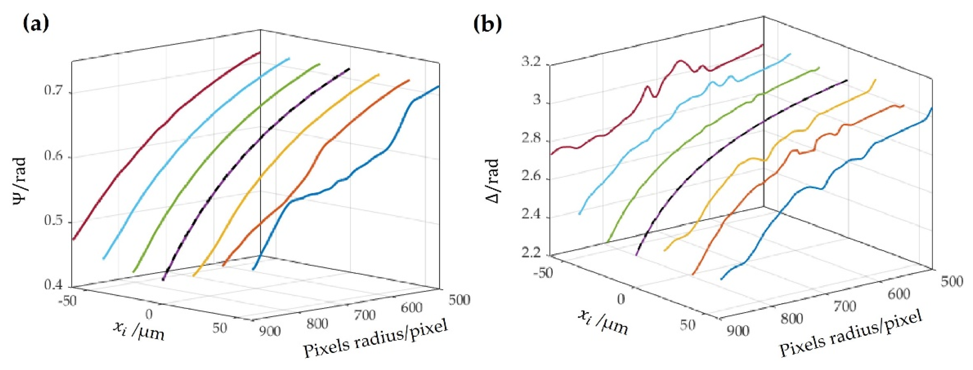 Applsci 13 01738 g003