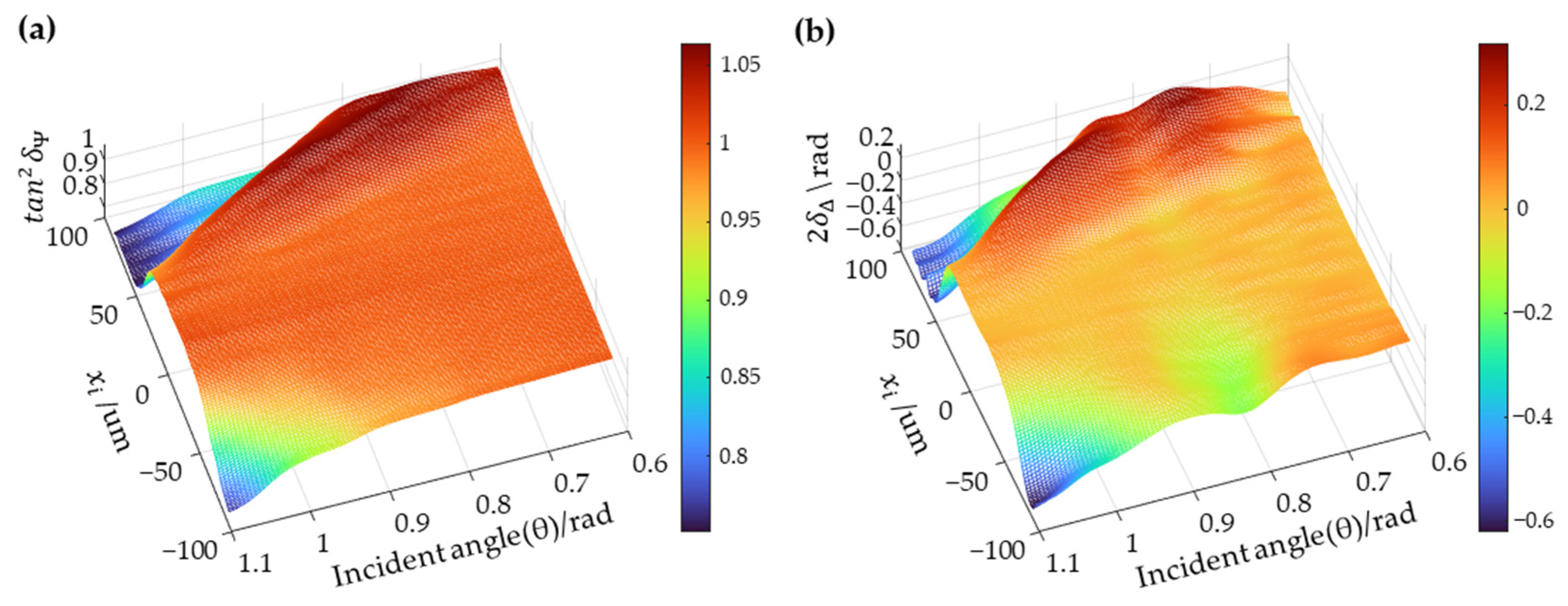 Applsci 13 01738 g008