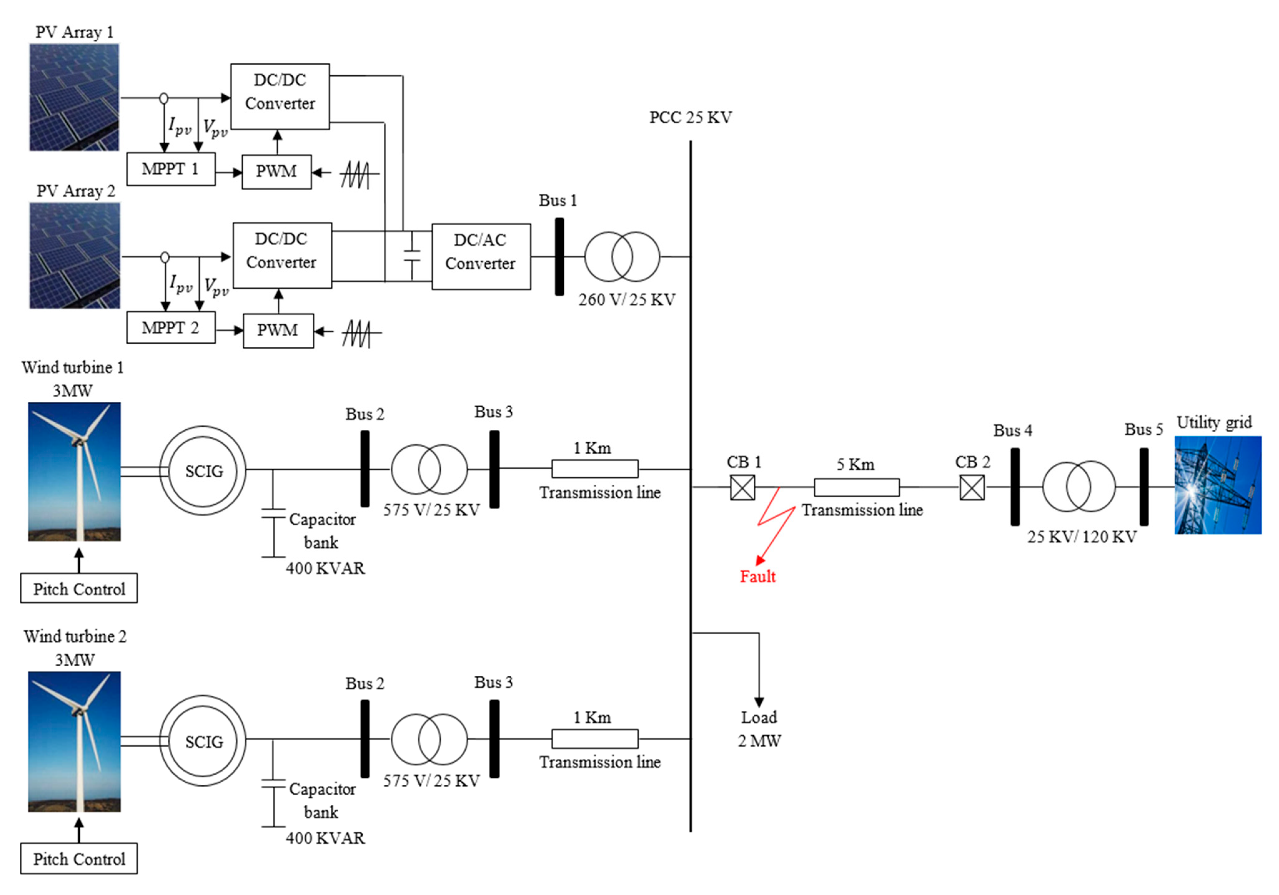 Applsci 13 01743 g001