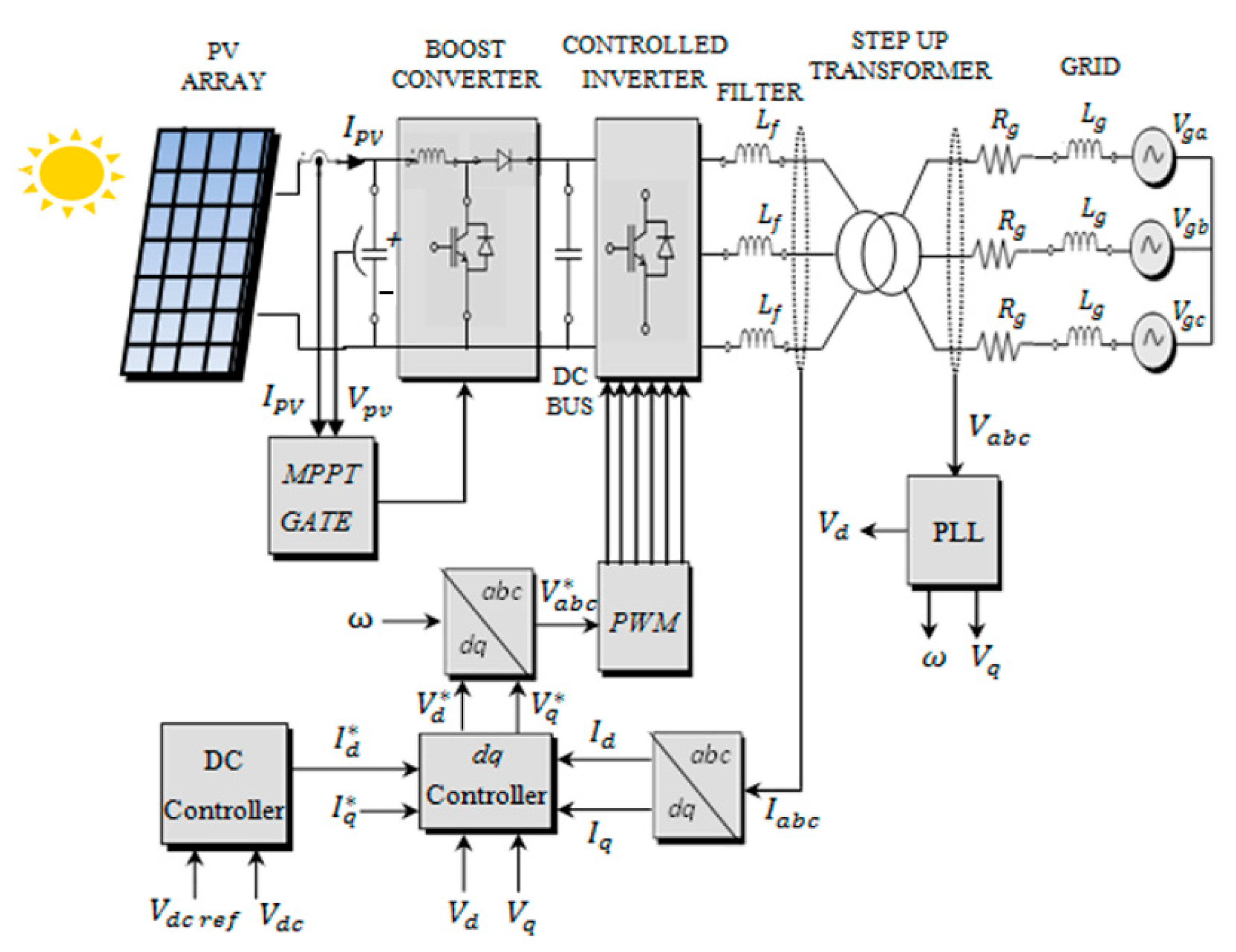 Applsci 13 01743 g002