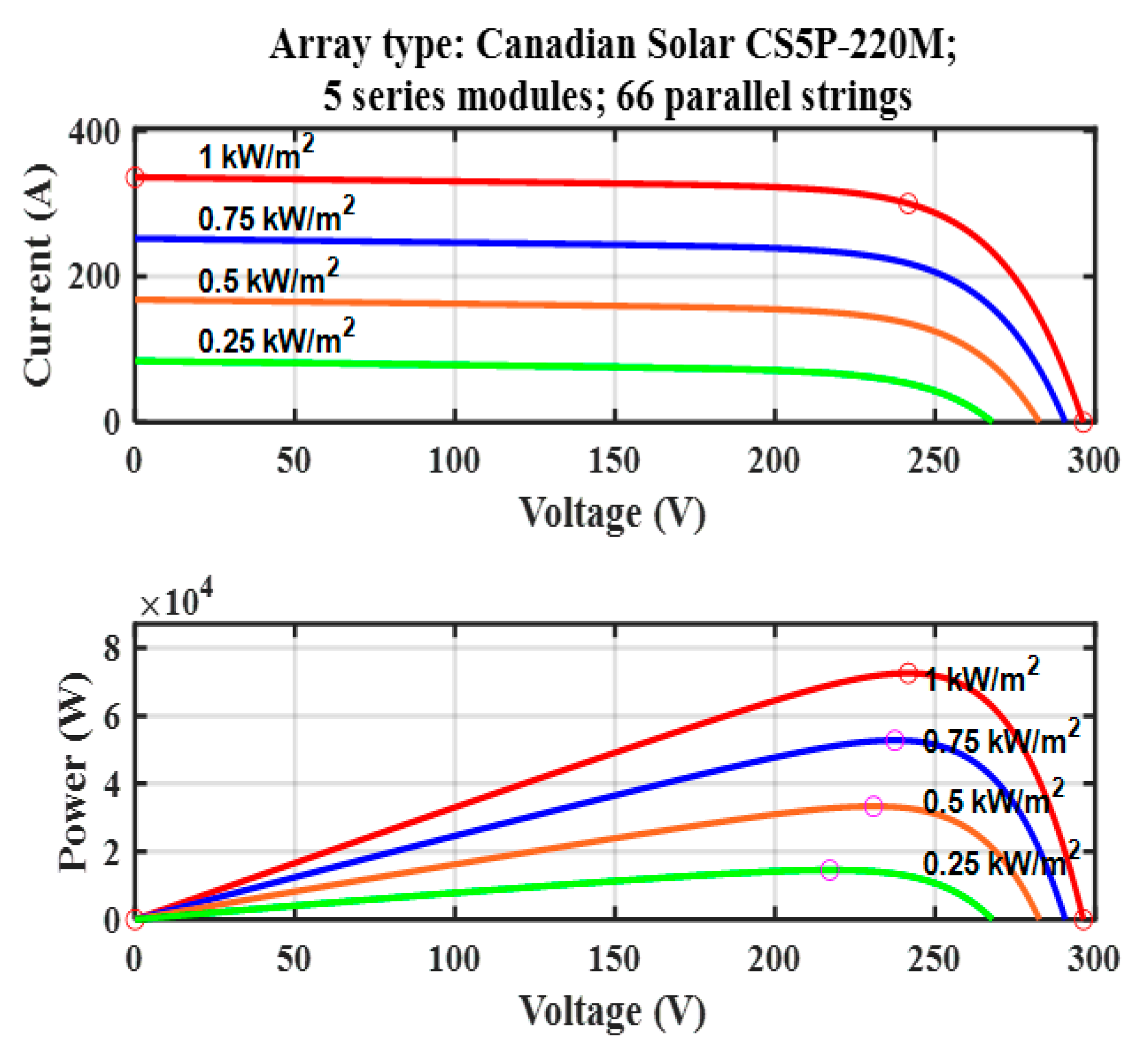 Applsci 13 01743 g004
