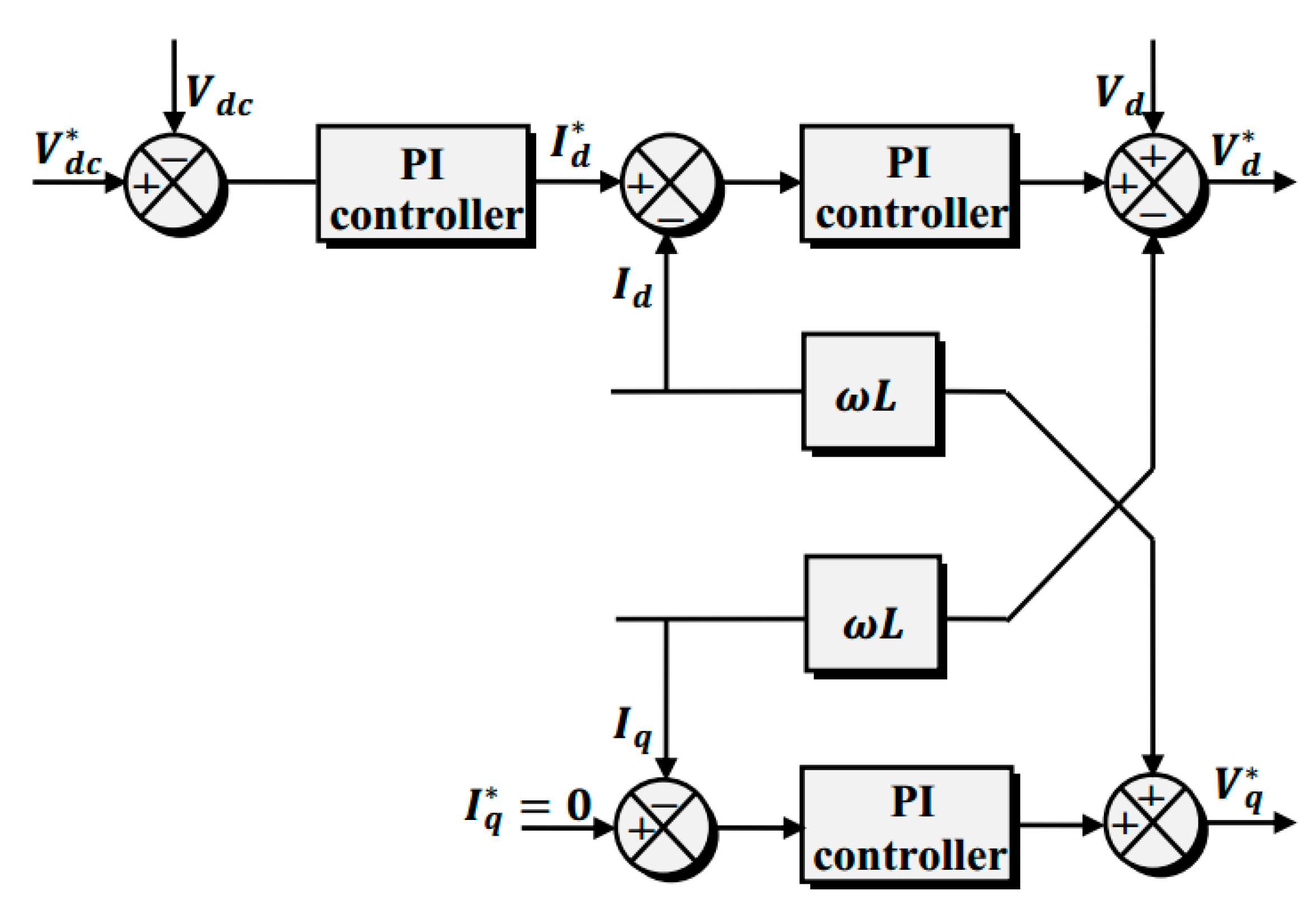 Applsci 13 01743 g007